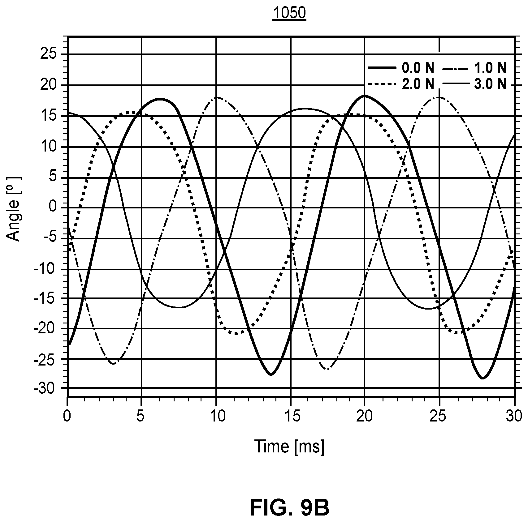 Patent US12376949 Figure 12 – Bristle driven pulsation