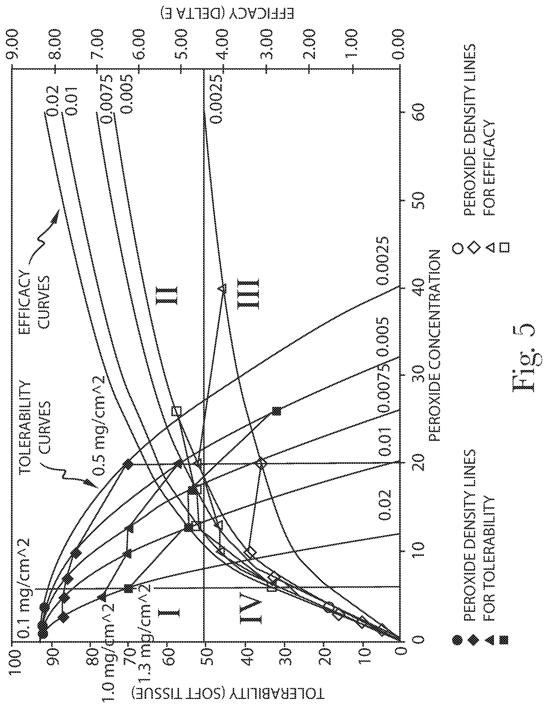 Patent US12376951 Figure 3 – Methods for whitening teeth