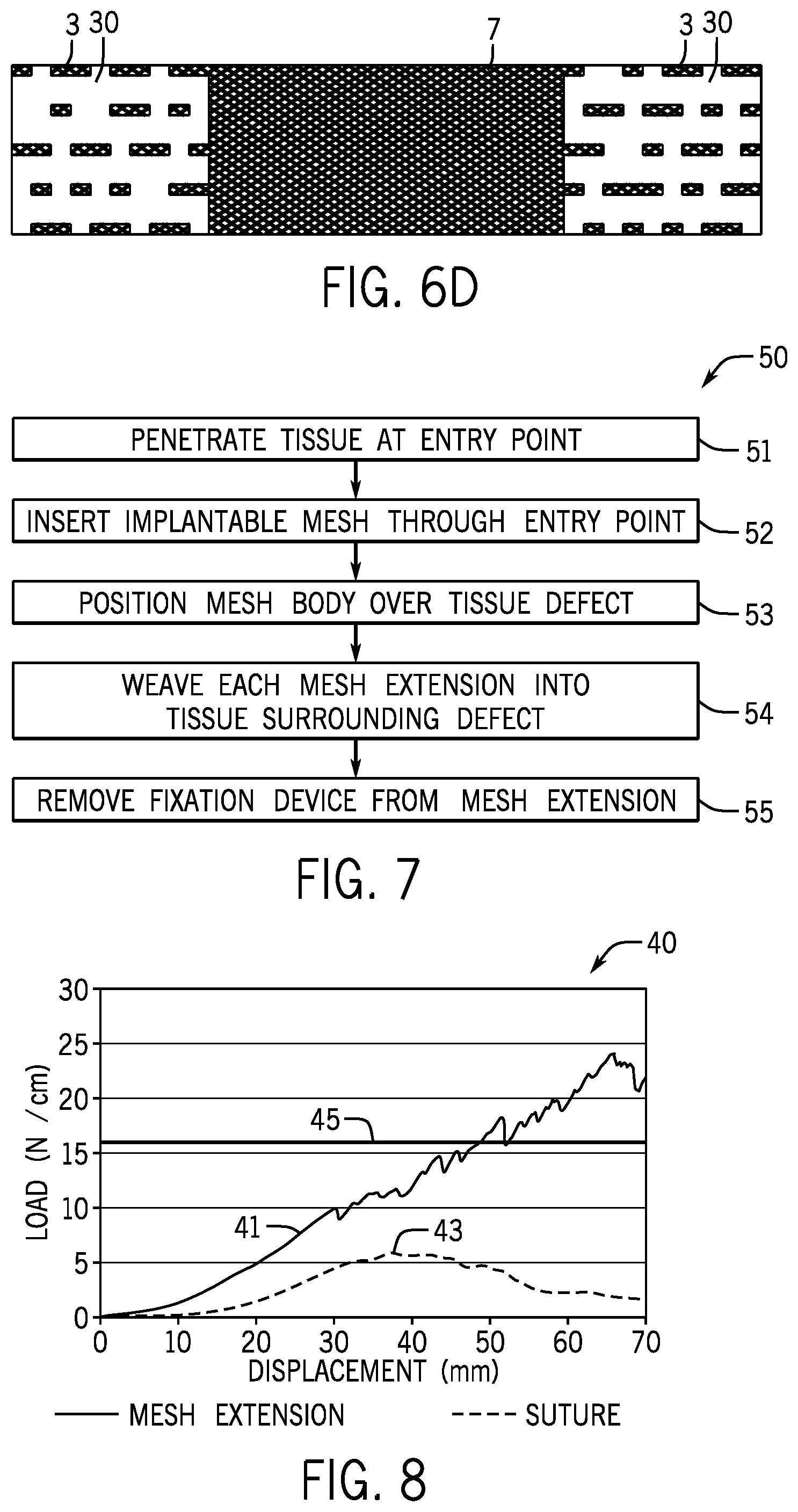 Patent US12376954 Figure 5 – Implantable mesh and method of use