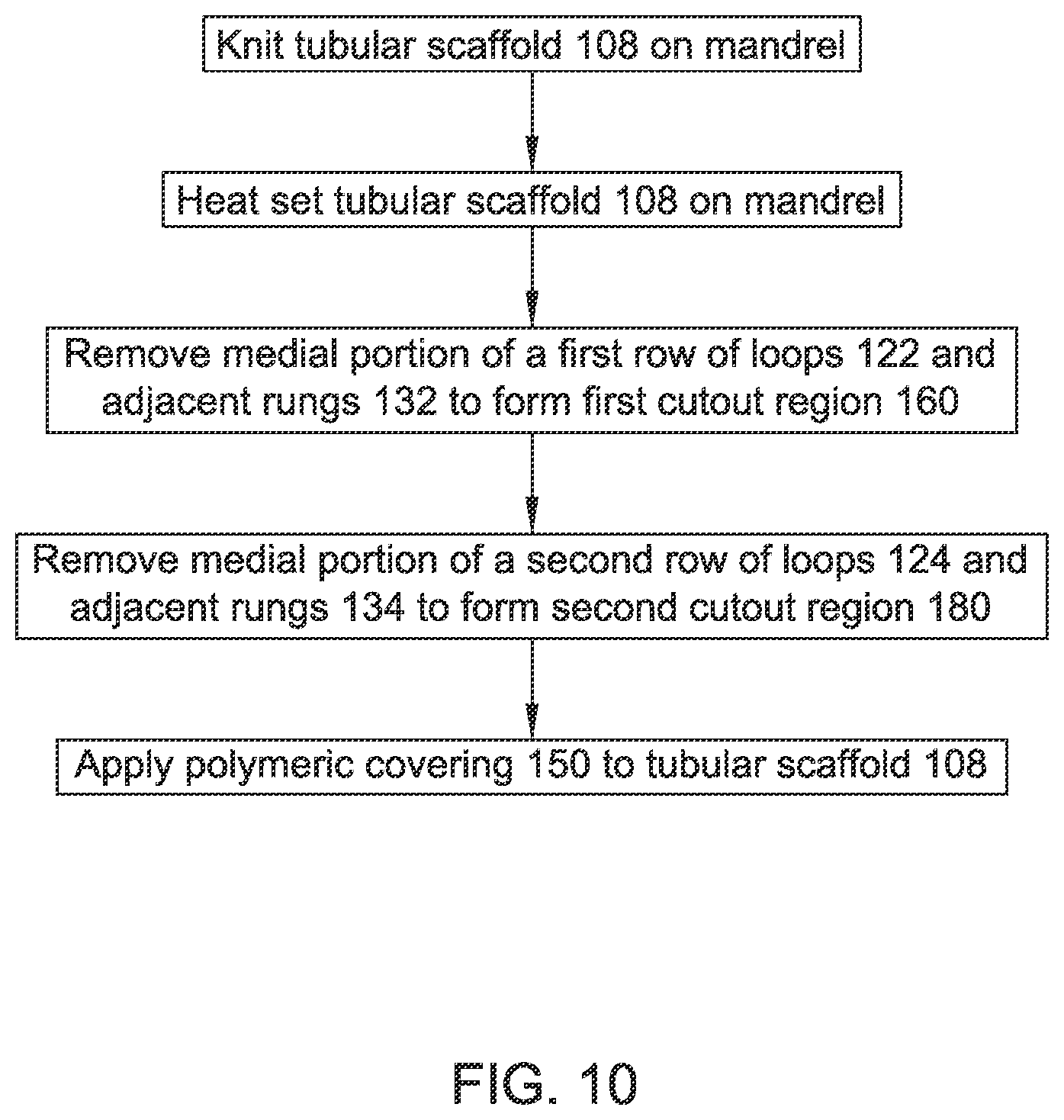 Patent US12376955 Figure 10 – Endoprosthesis with stress reducing features