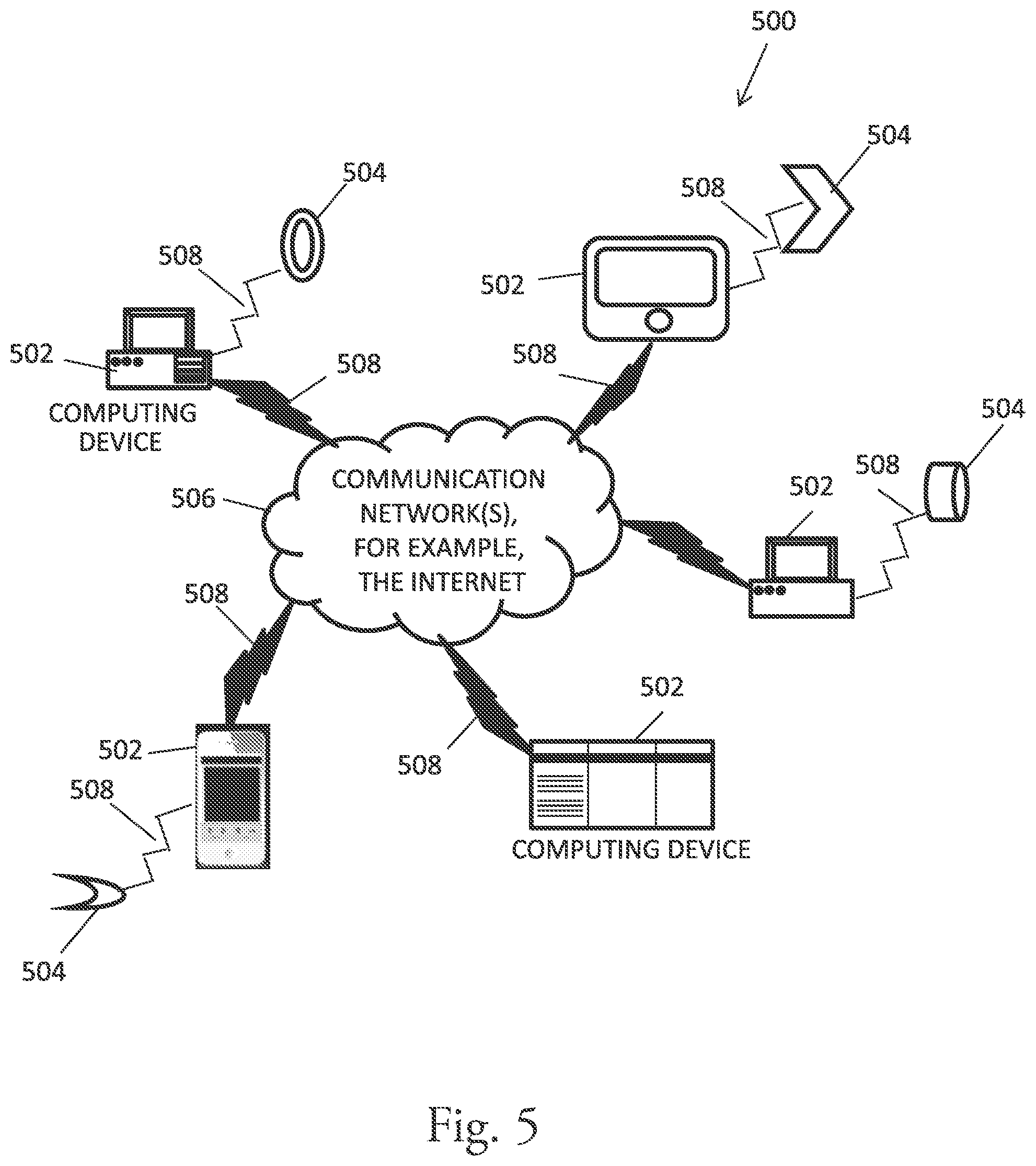 Patent US12376973 Figure 5 – System and method for quantifying gap assessment examination