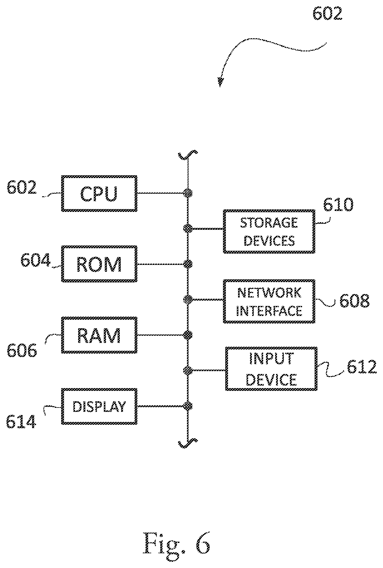 Patent US12376973 Figure 6 – System and method for quantifying gap assessment examination