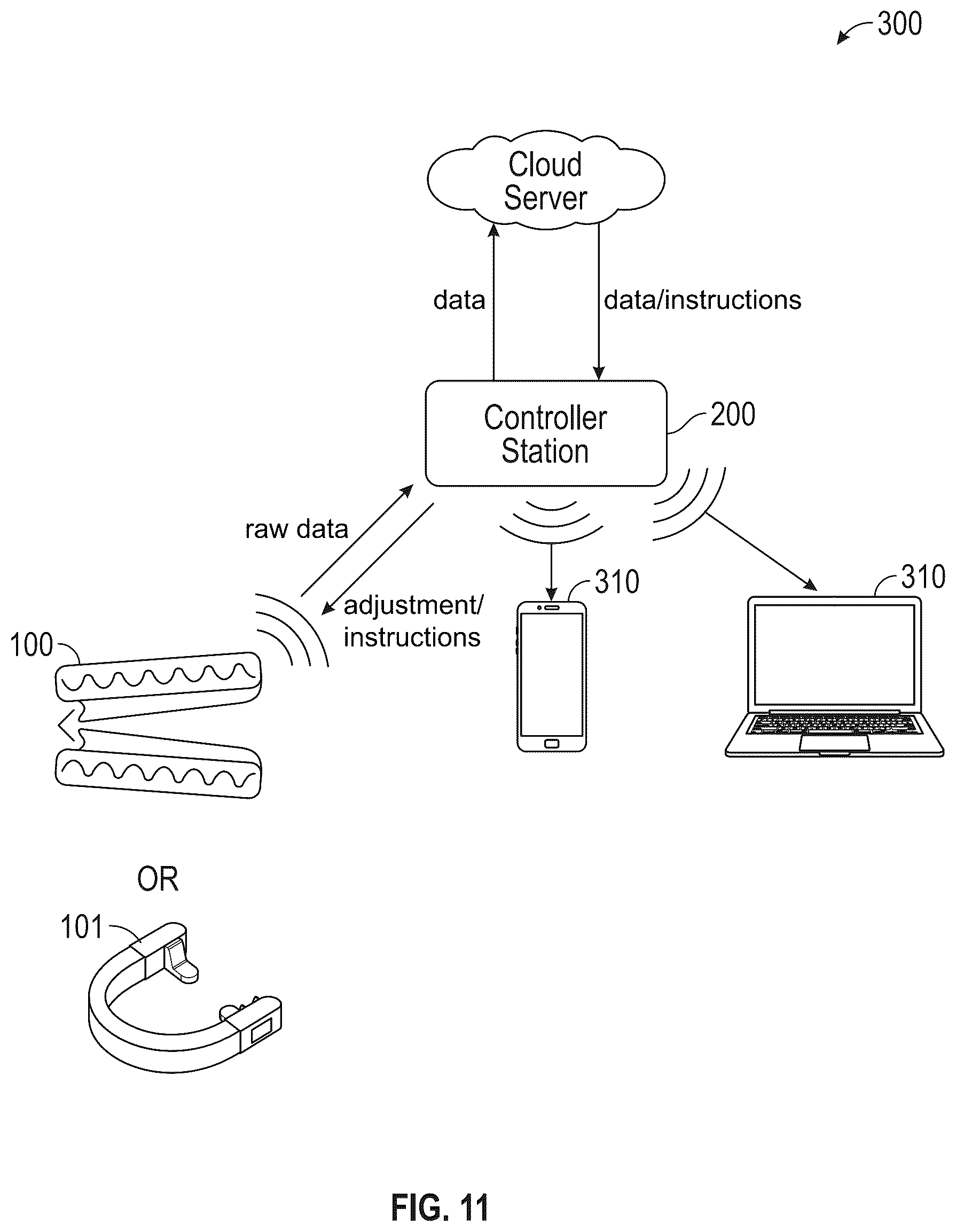 Patent US12376987 Figure 6 – Dynamic mandibular and lingual repositioning devices, controller station, and methods of treating and/or diagnosing medical disorders