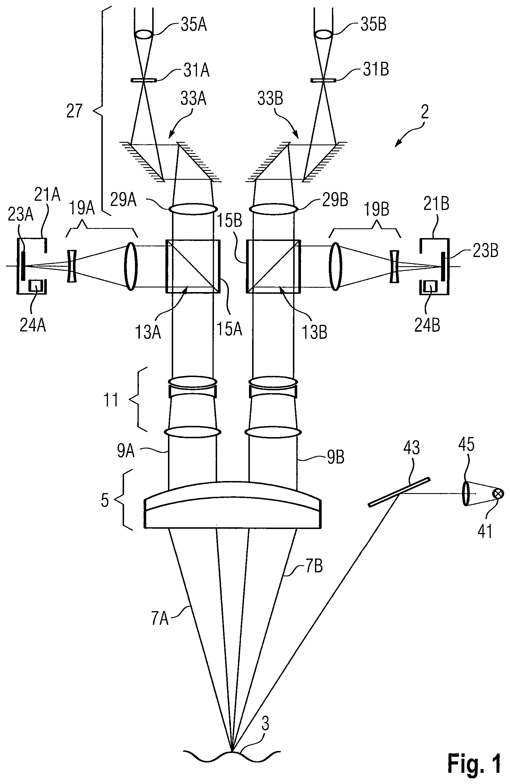 Patent US12376990 Figure 1 – Optical system for eye surgery and method for avoiding an excessive light intensity at a digital image sensor of a surgical microscope