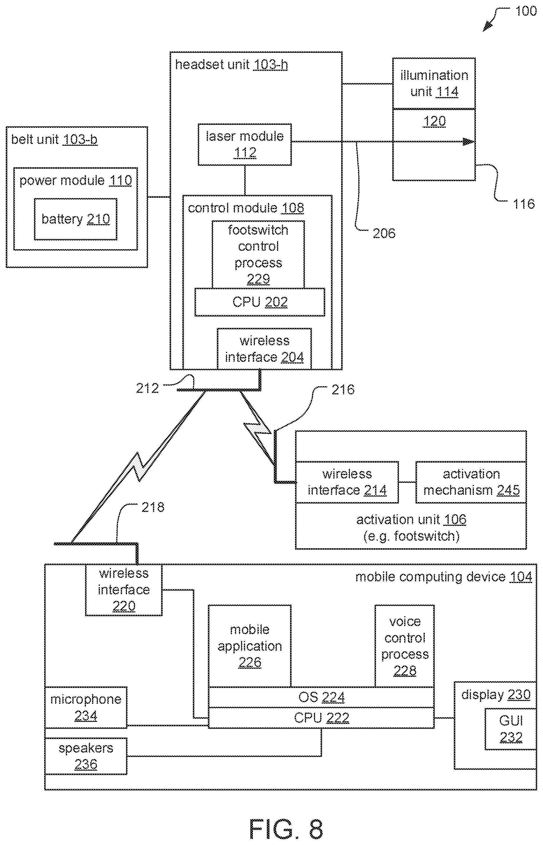 Patent US12376994 Figure 8 – Body mounted laser indirect ophthalmoscope (LIO) system