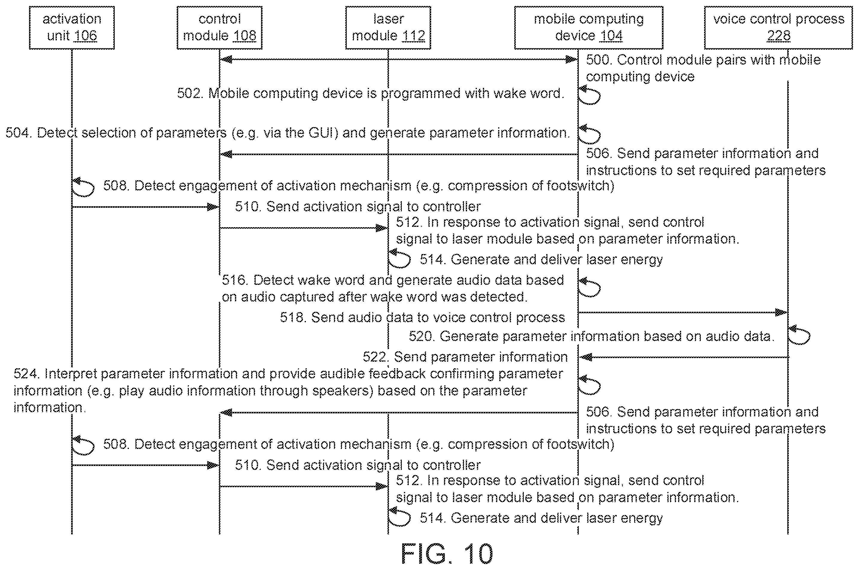 Patent US12376994 Figure 10 – Body mounted laser indirect ophthalmoscope (LIO) system