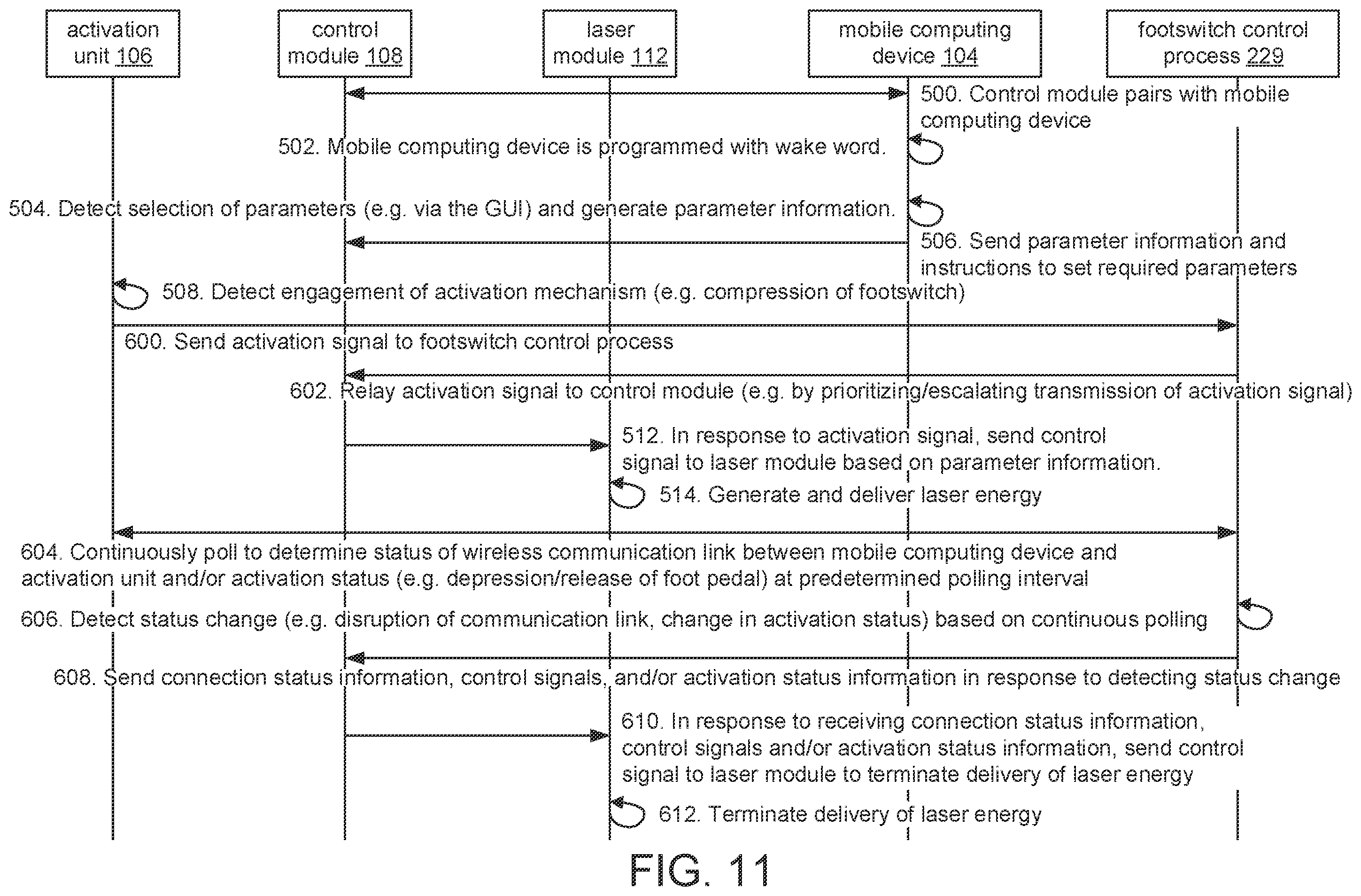 Patent US12376994 Figure 11 – Body mounted laser indirect ophthalmoscope (LIO) system