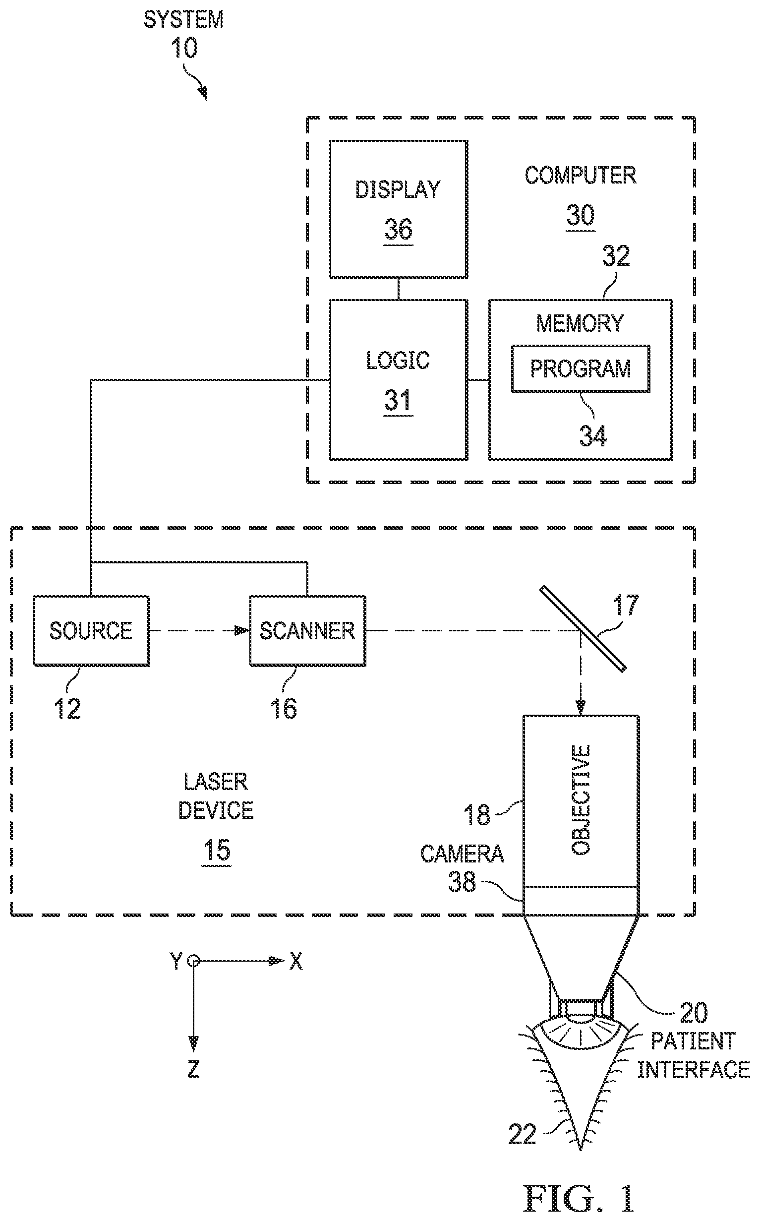Patent US12376995 — Patient interfaces for cooling eye tissue — Figure 1