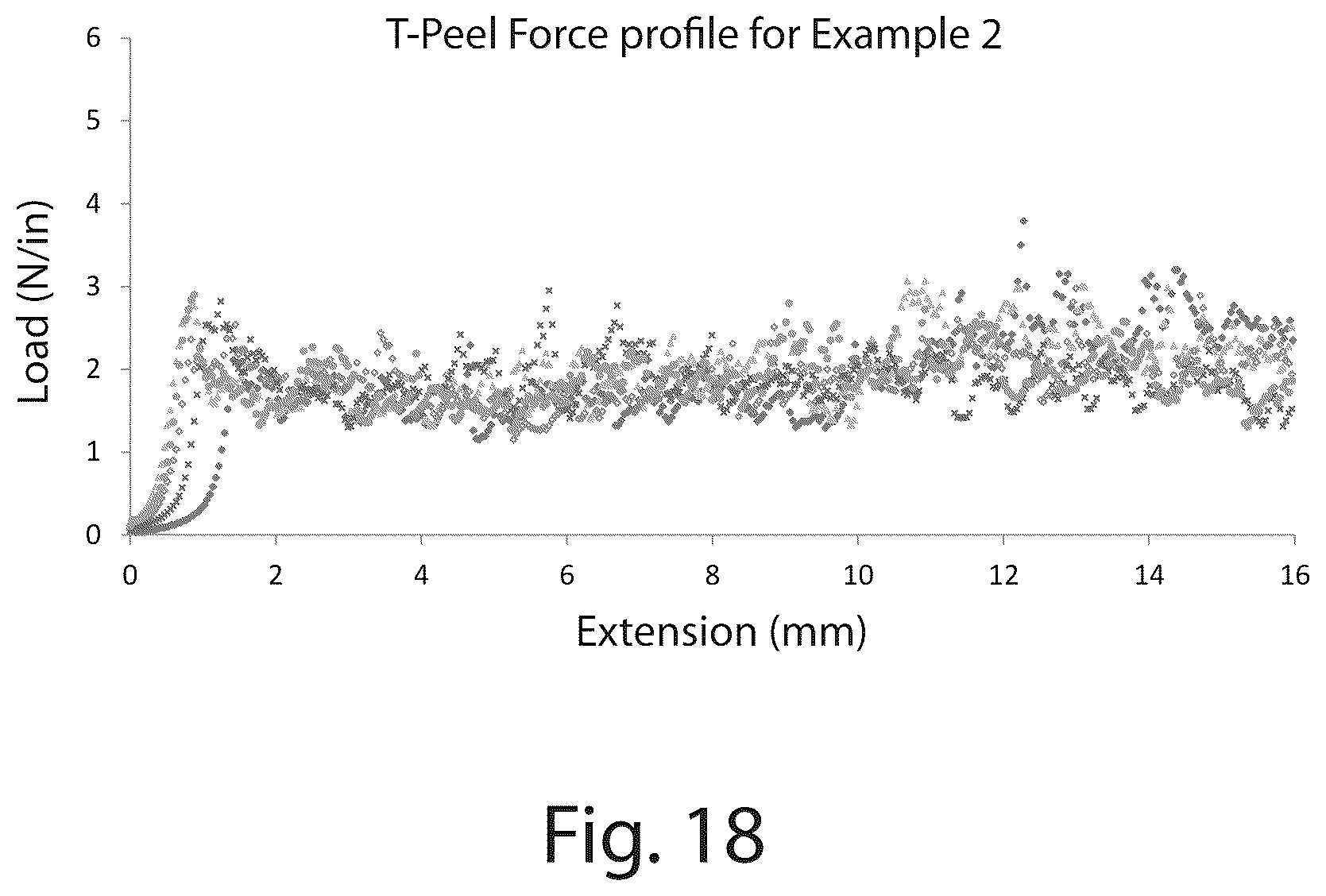 Patent US12377000 Figure 12 – Absorbent articles comprising stretch laminates