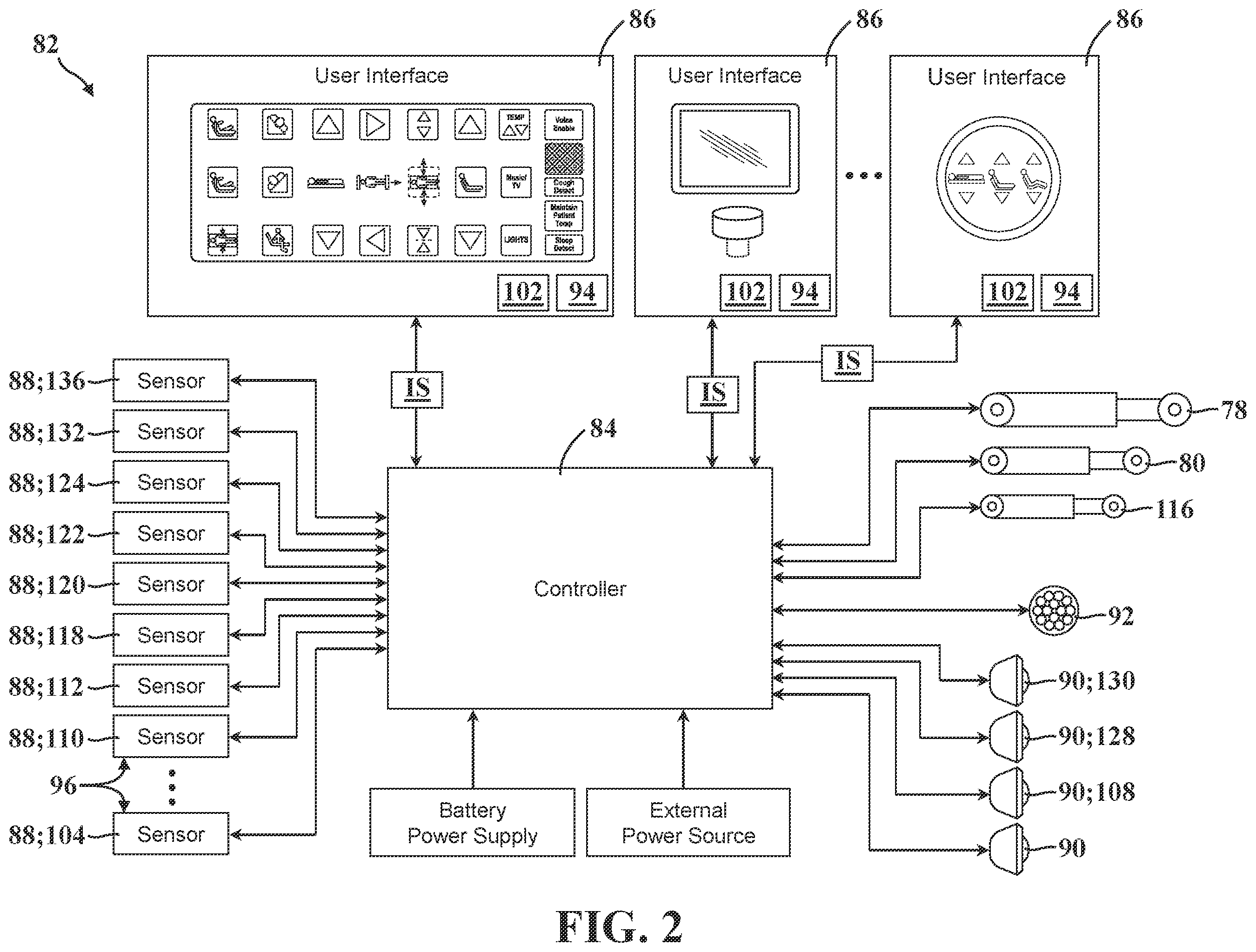 Patent US12377005 Figure 2 – Patient support apparatus control systems