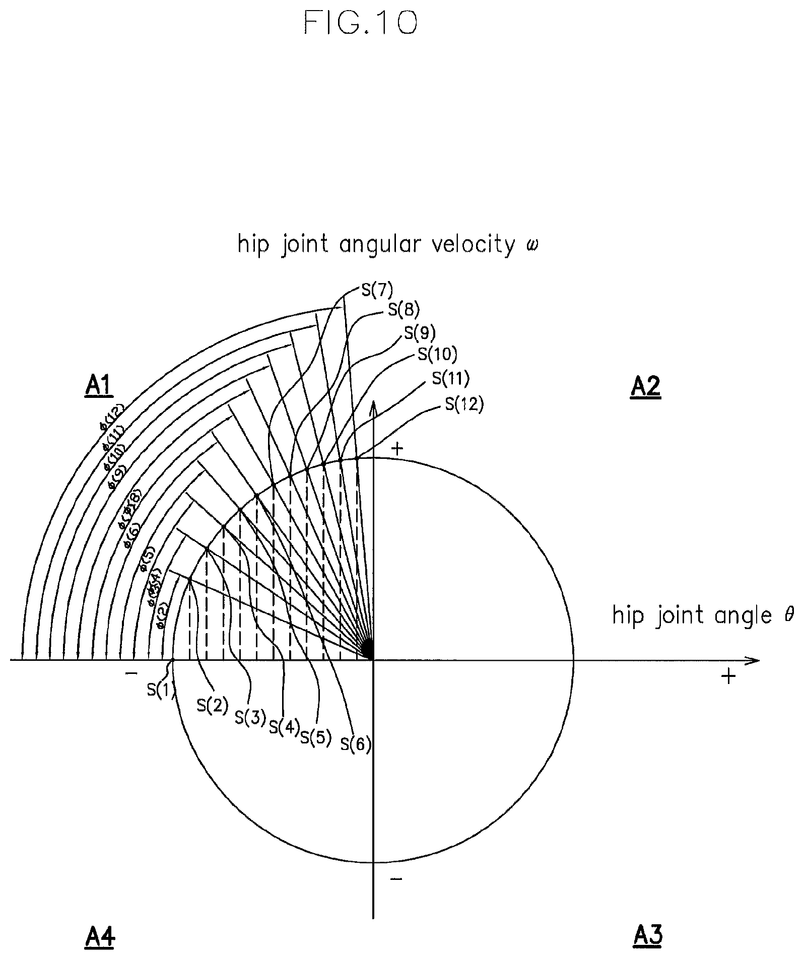 Patent US12377007 Figure 10 – Gait motion assisting apparatus