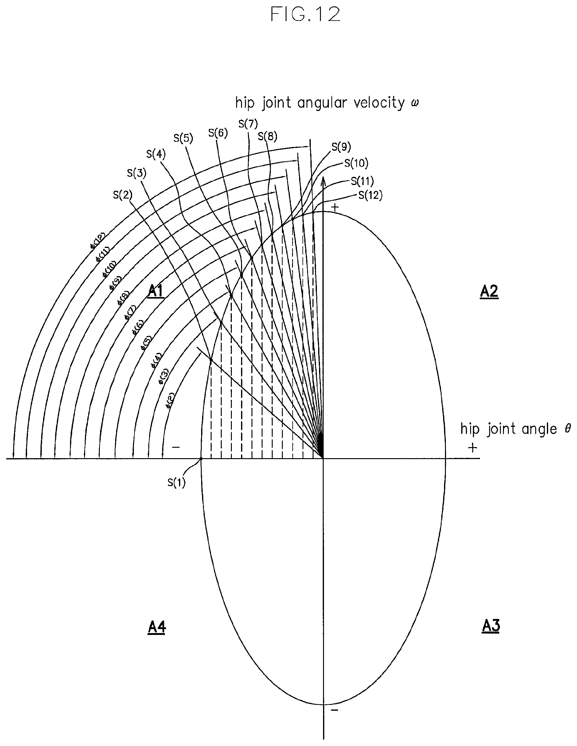 Patent US12377007 Figure 12 – Gait motion assisting apparatus