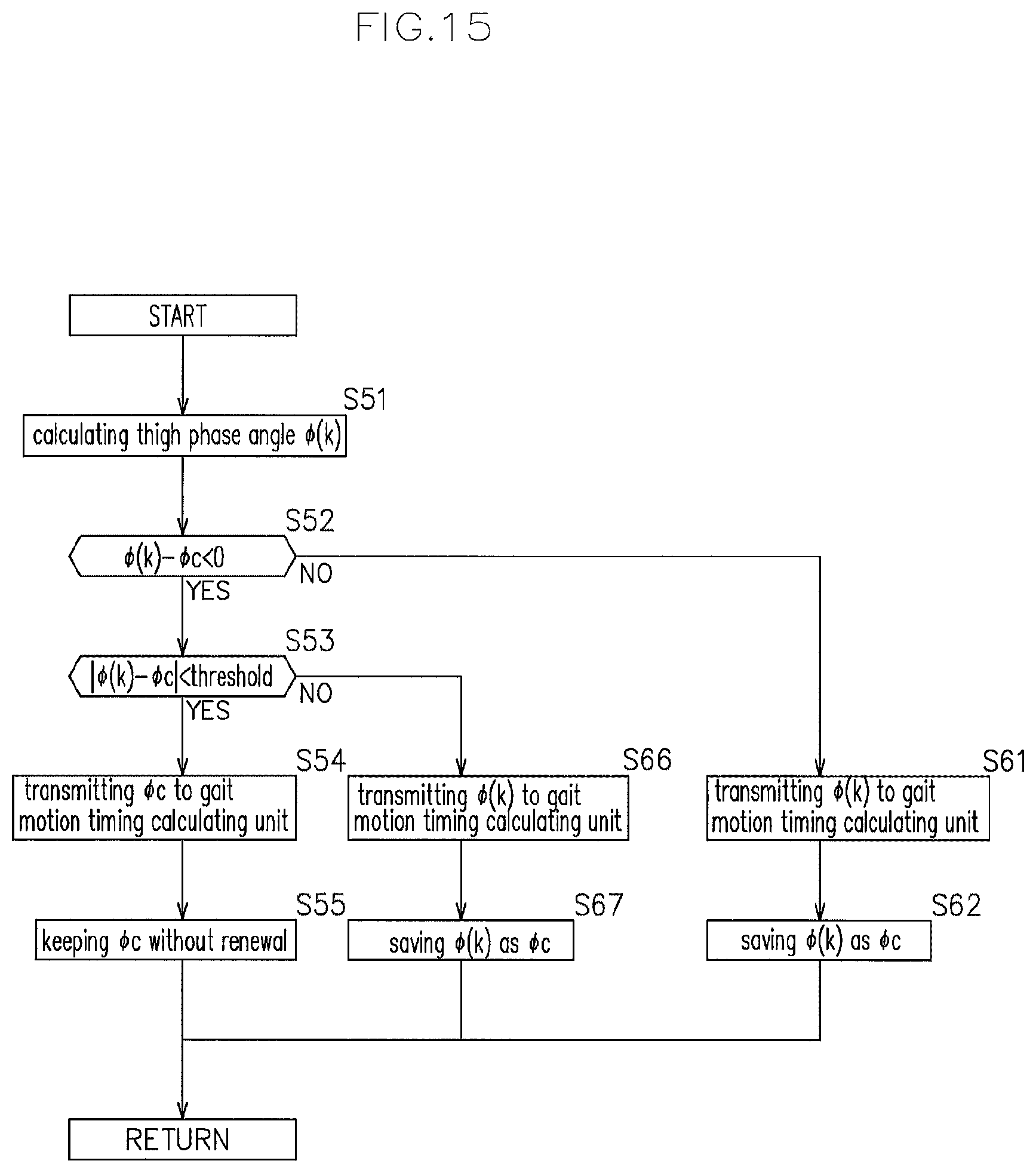 Patent US12377007 Figure 15 – Gait motion assisting apparatus
