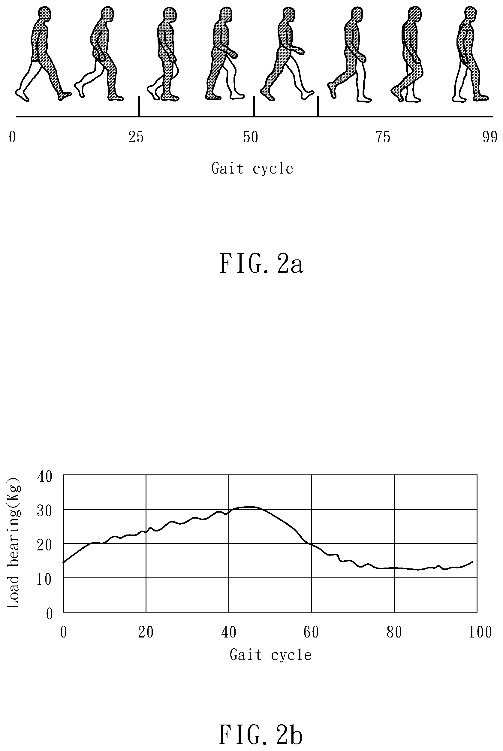 Patent US12377008 Figure 3 – Method for real-time adjustment of gait training parameter