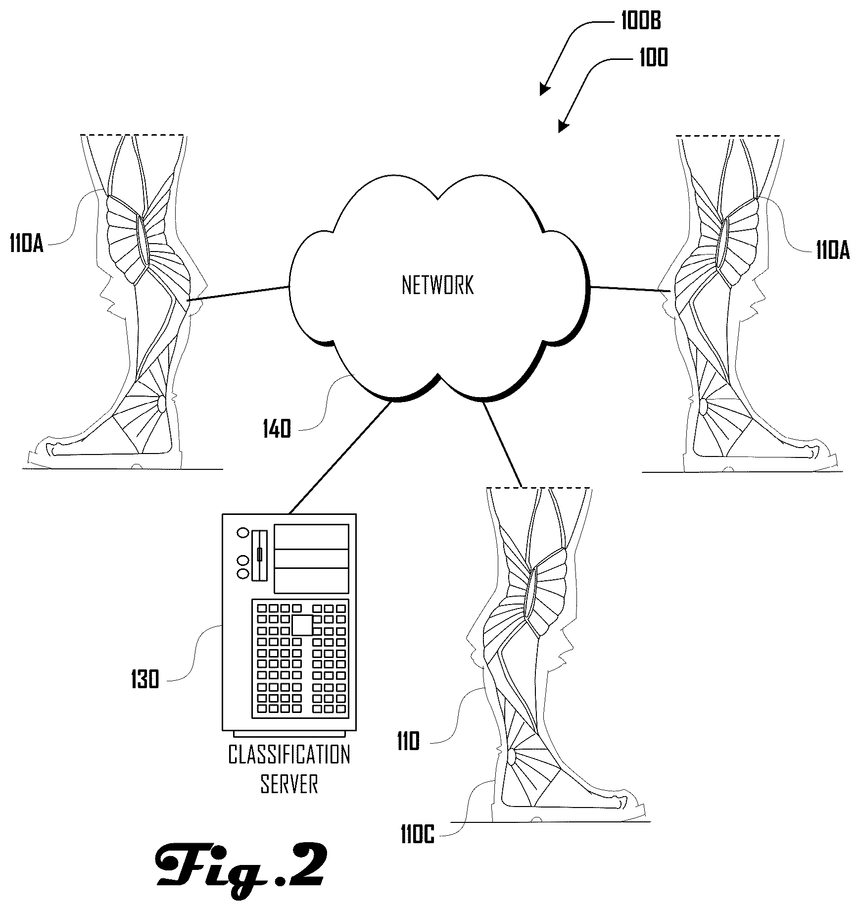 Patent US12377010 Figure 2 – Exoskeleton data labeling system and method