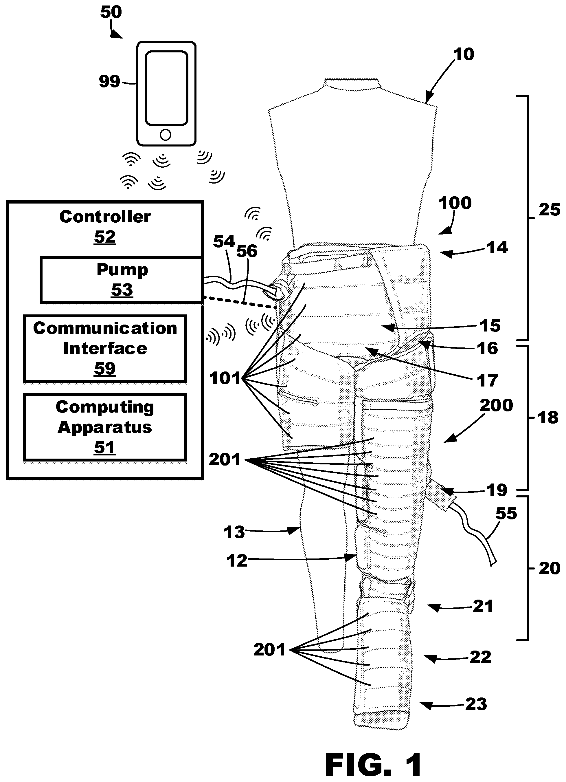 Patent US12377013 Figure 1 – Compression garment systems