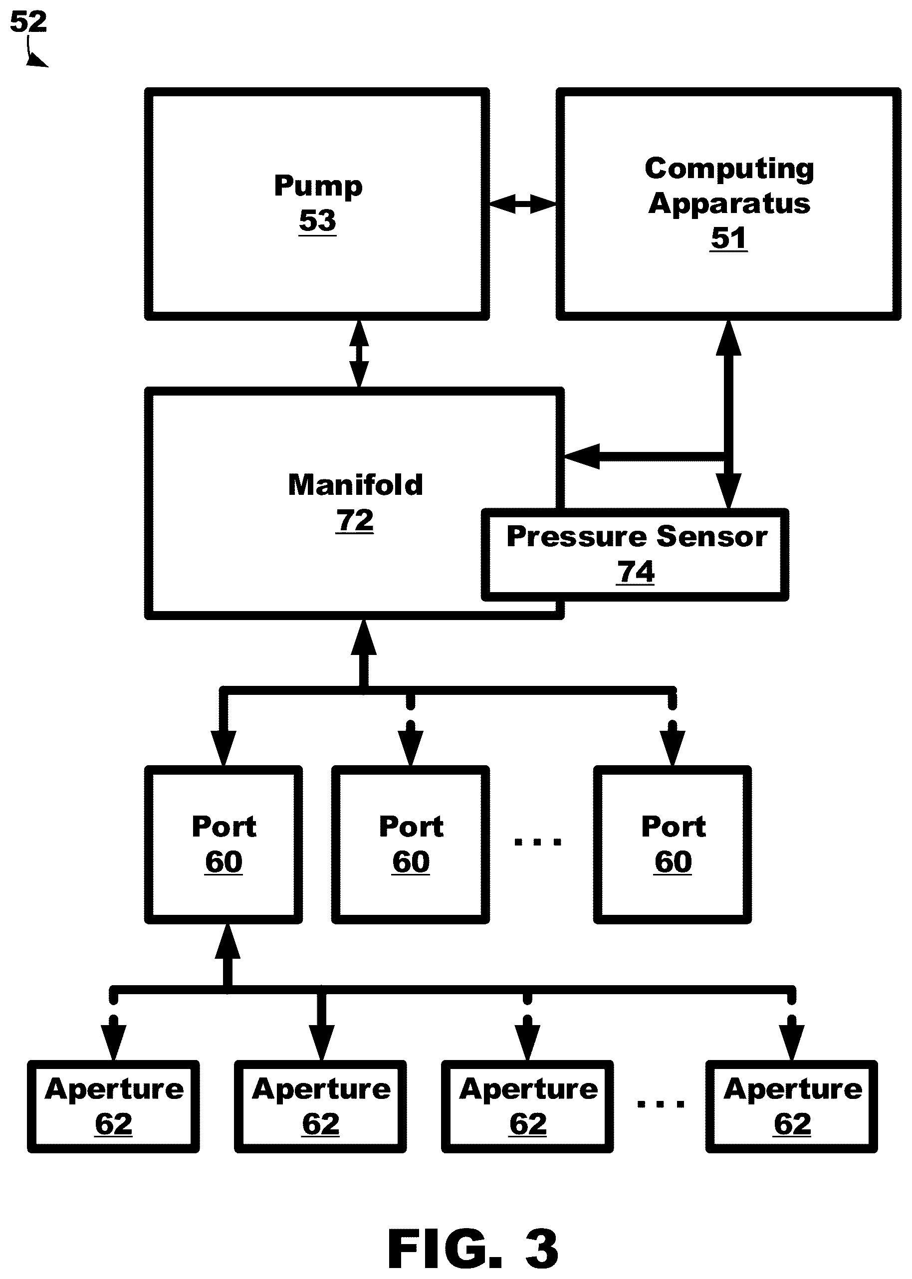 Patent US12377013 Figure 3 – Compression garment systems