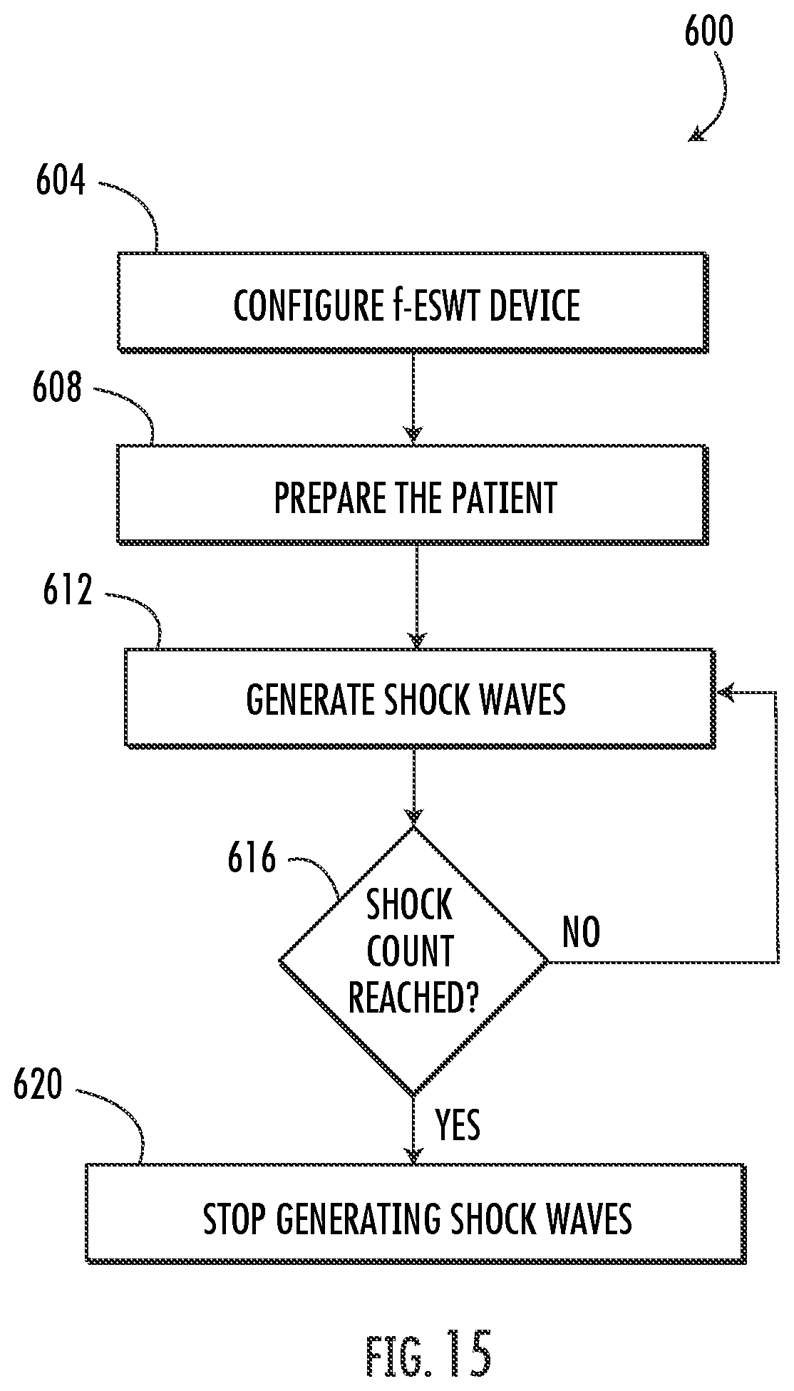 Patent US12377017 Figure 13 – Handheld focused extracorporeal shock wave therapy device, kit, and method