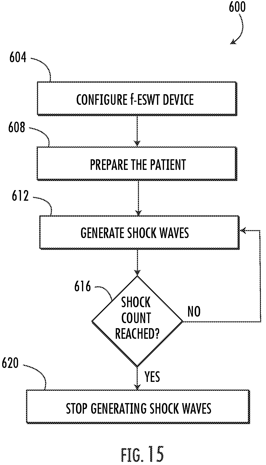 Patent US12377018 Figure 13 – Handheld focused extracorporeal shock wave therapy device, kit, and method