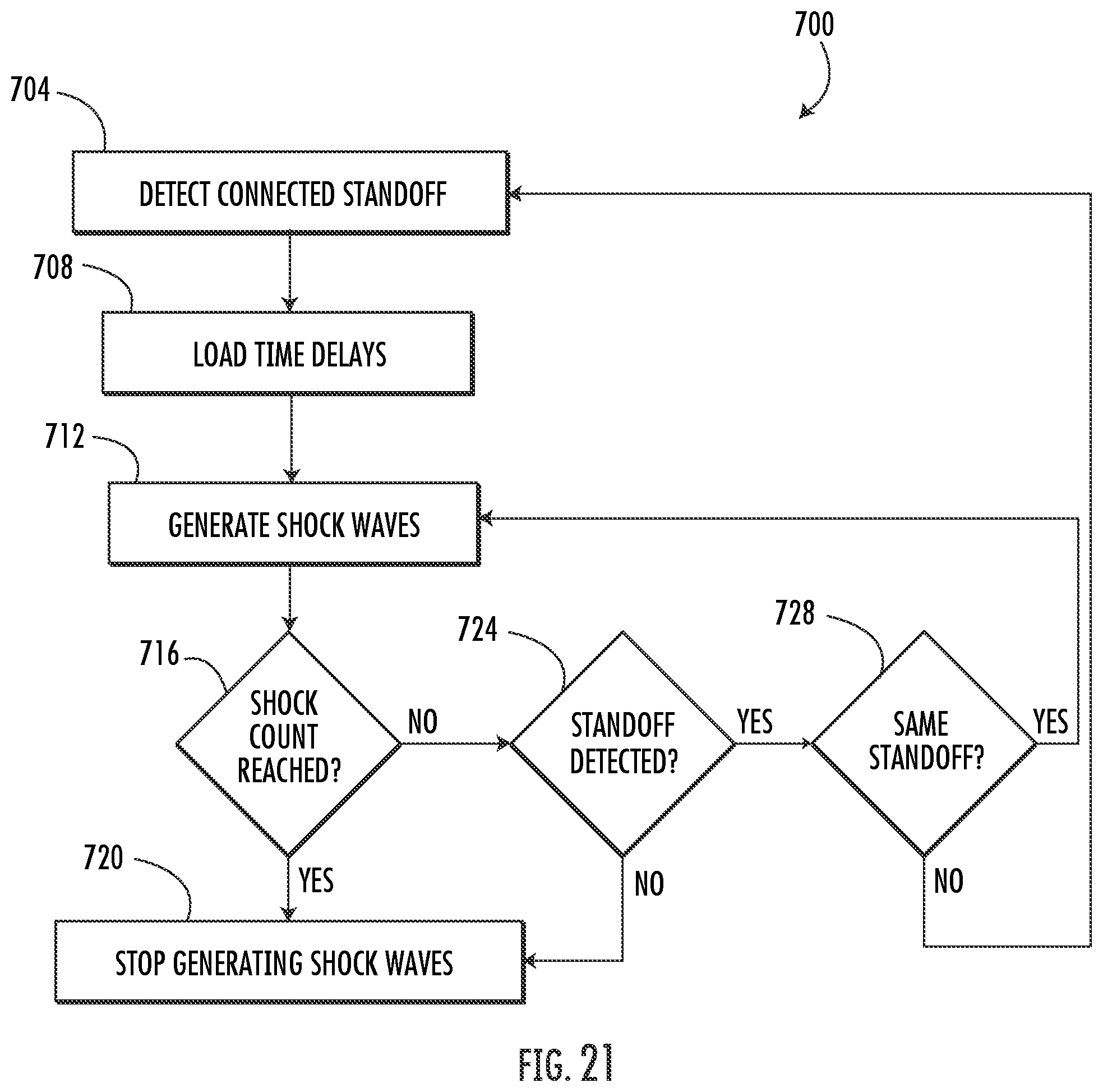 Patent US12377018 Figure 19 – Handheld focused extracorporeal shock wave therapy device, kit, and method