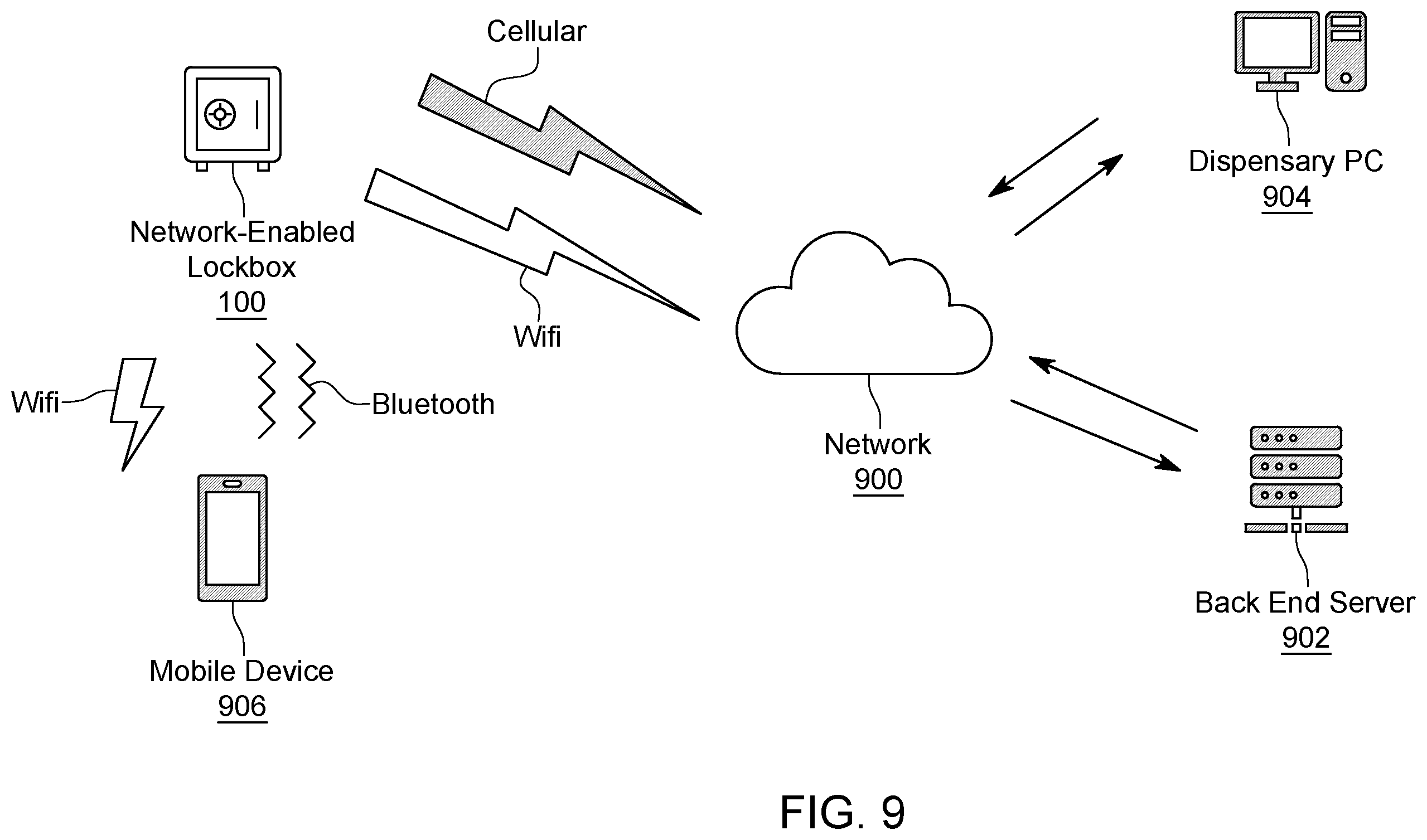 Patent US12377025 Figure 9 – Integrated device and system for remote medications management