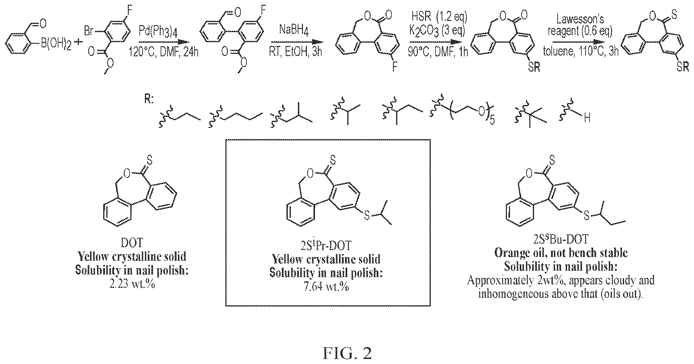 Patent US12377037 Figure 2 – Cleavable comonomer strategy for accelerating removal of gel nail polish