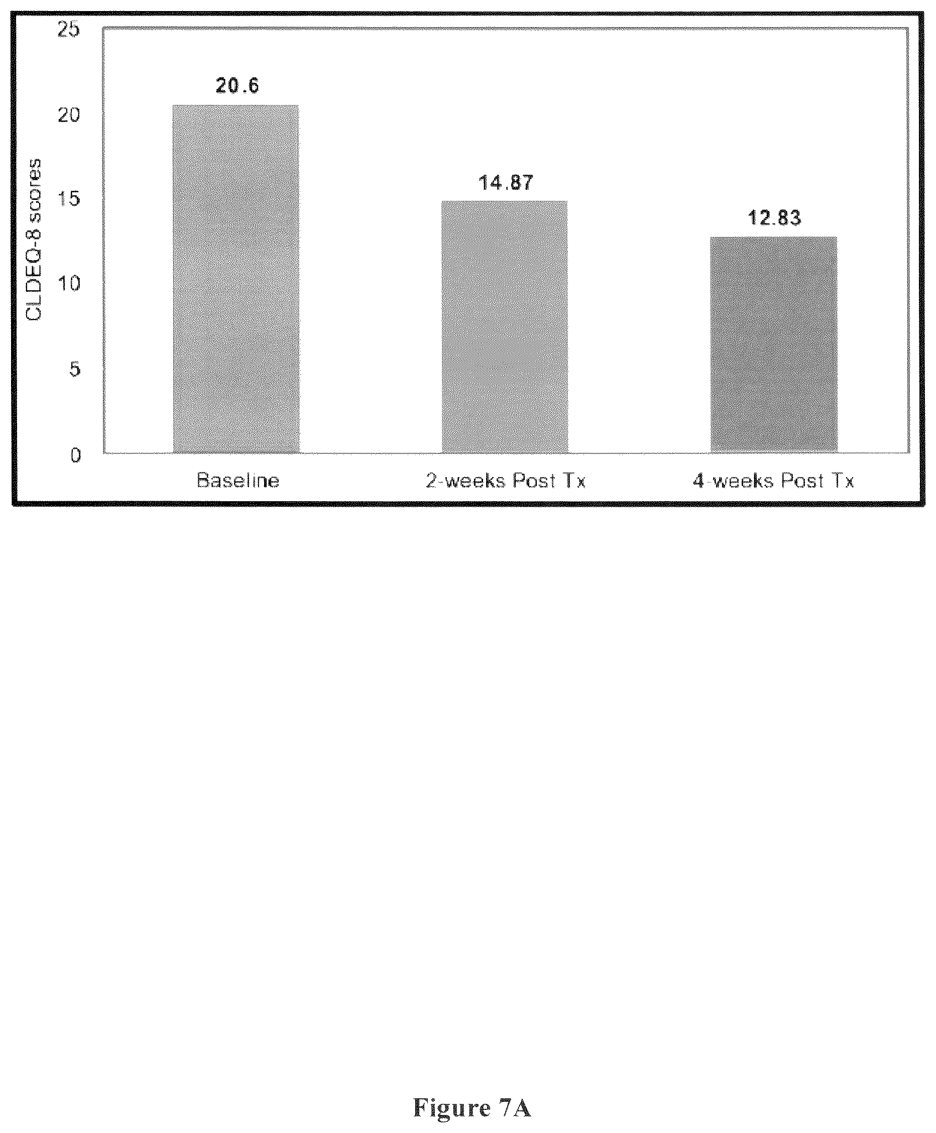 Patent US12377041 Figure 7 – Compositions containing plant mucilage