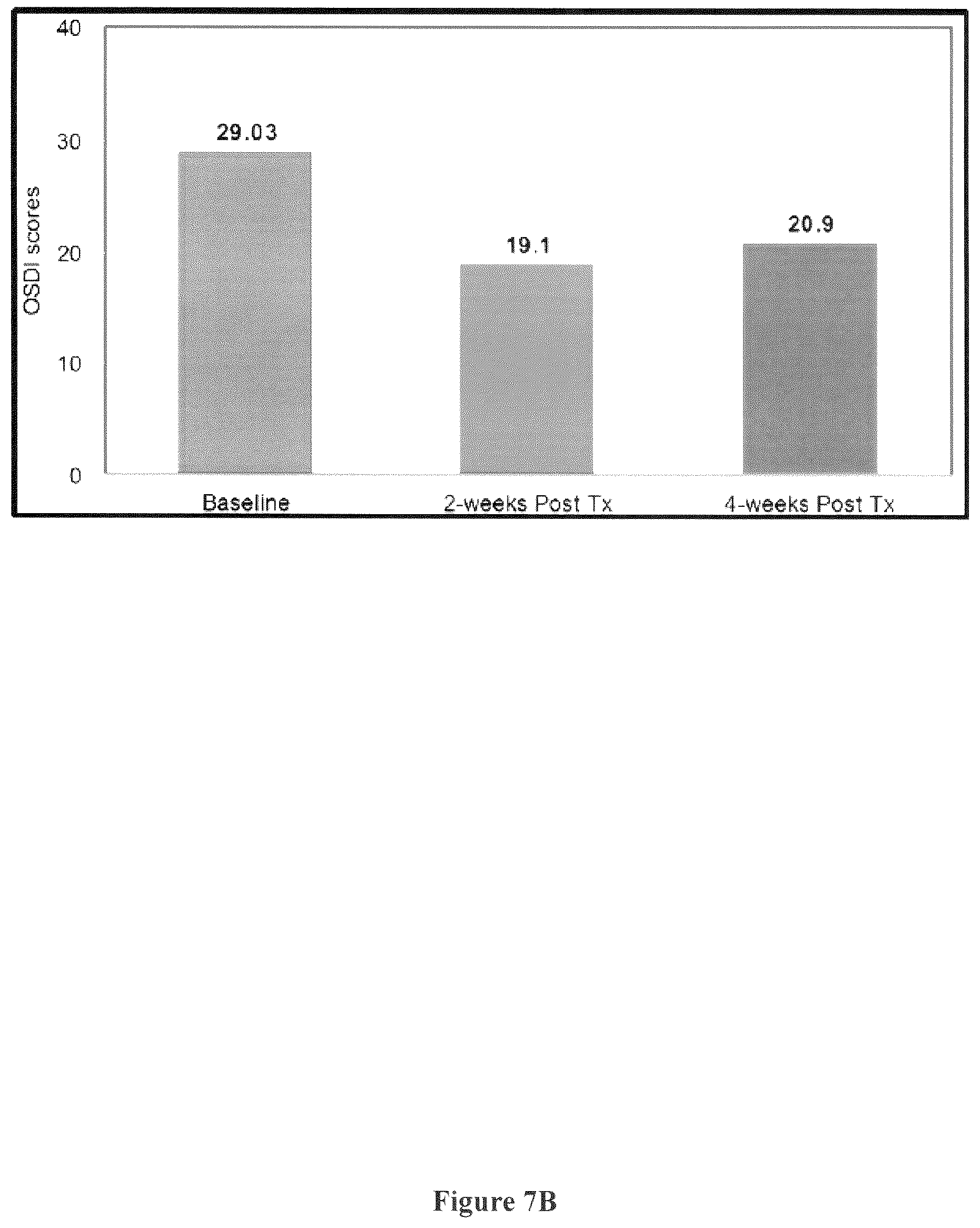 Patent US12377041 Figure 8 – Compositions containing plant mucilage