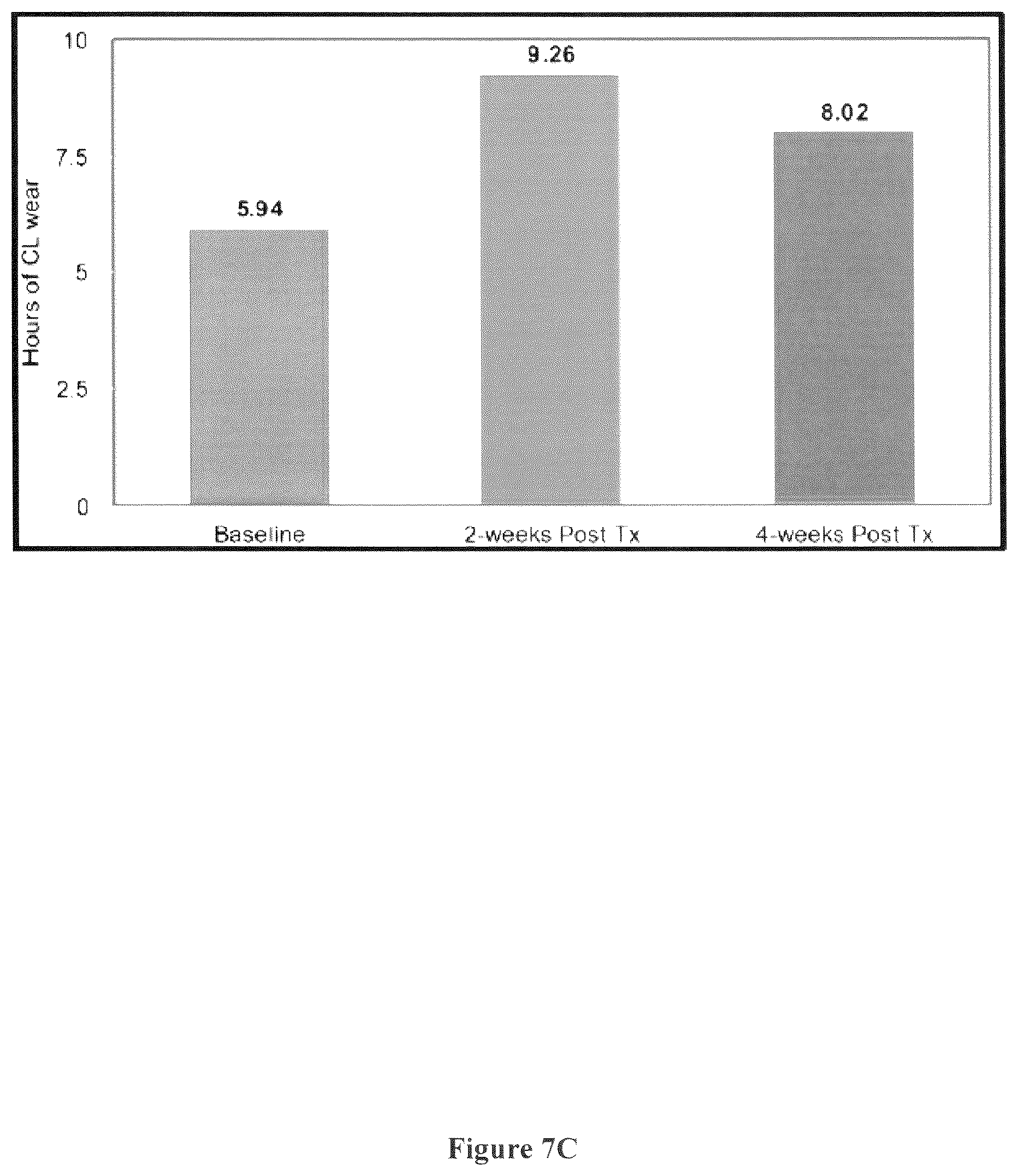Patent US12377041 Figure 9 – Compositions containing plant mucilage