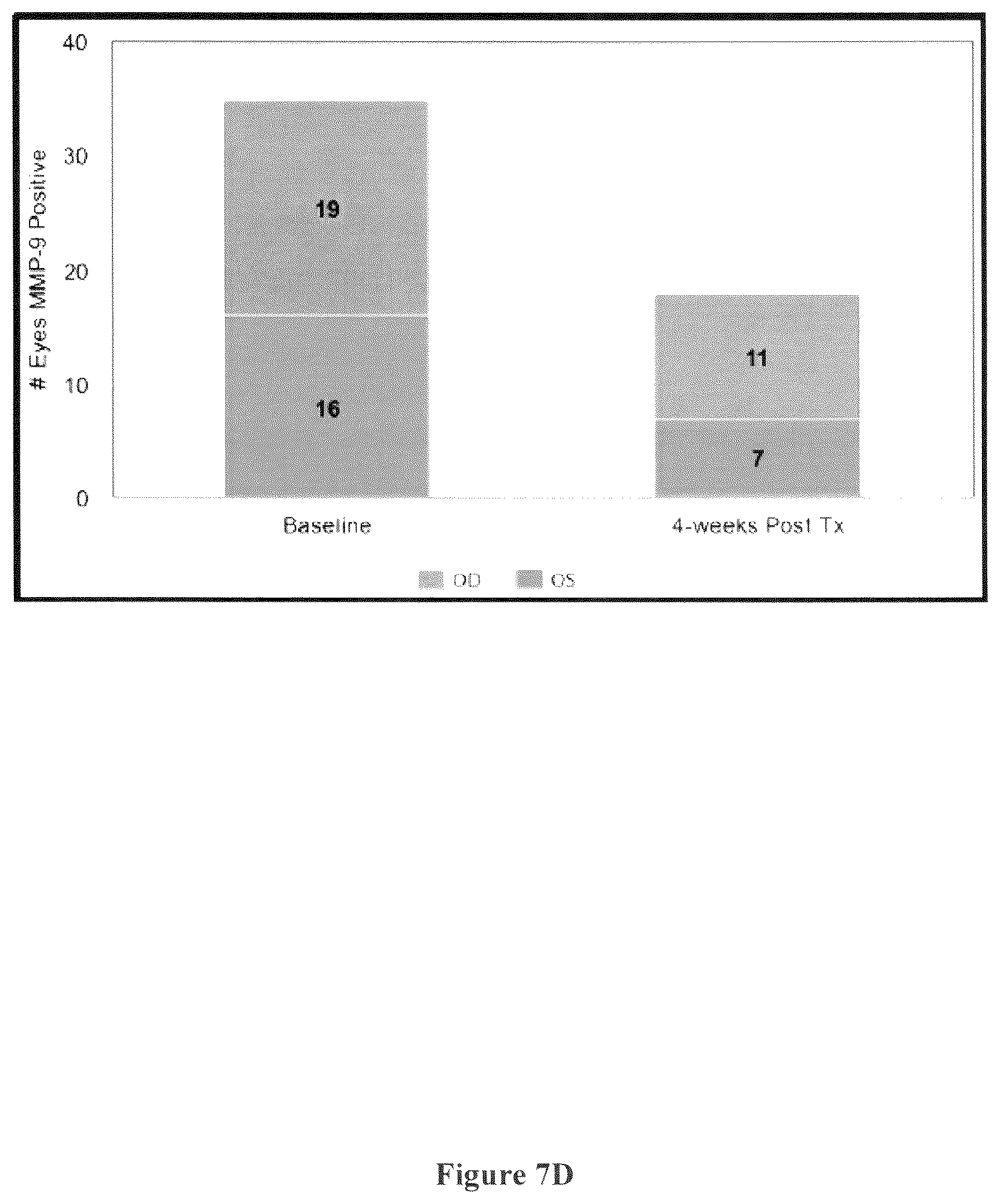 Patent US12377041 Figure 10 – Compositions containing plant mucilage