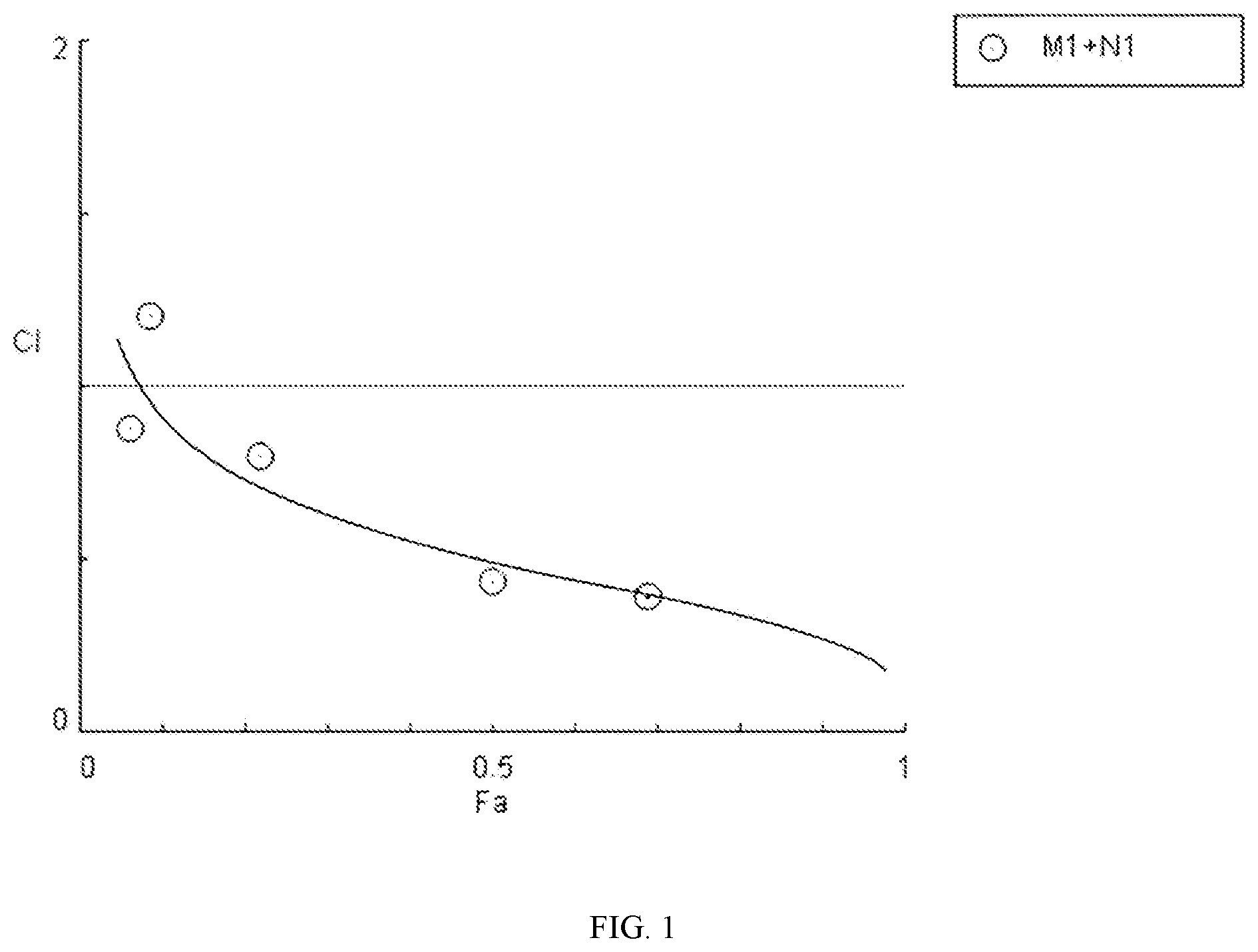 Patent US12377043 Figure 1 – Solanum lycopersicum seed oil freeze-dried powder with whitening efficacy, composition, and preparation method and application thereof
