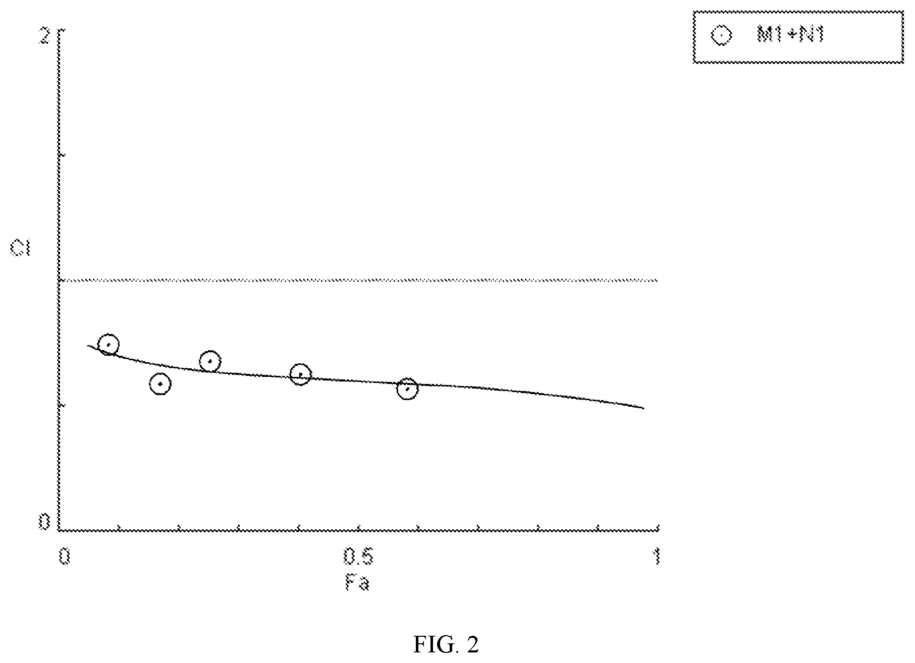 Patent US12377043 Figure 2 – Solanum lycopersicum seed oil freeze-dried powder with whitening efficacy, composition, and preparation method and application thereof