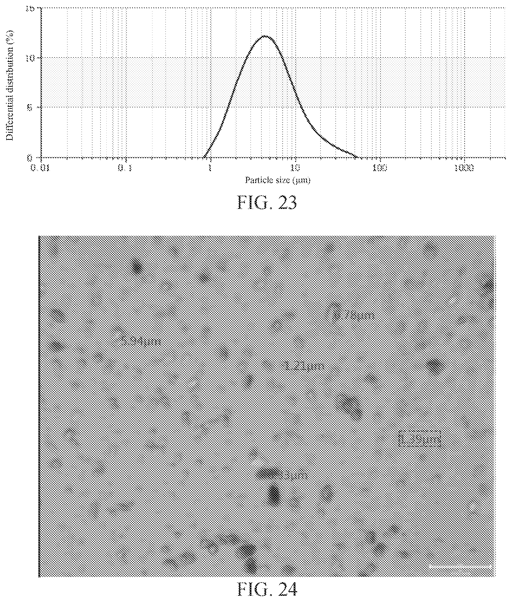 Patent US12377049 Figure 12 – Fulvestrant pharmaceutical composition, preparation method therefor, and application thereof