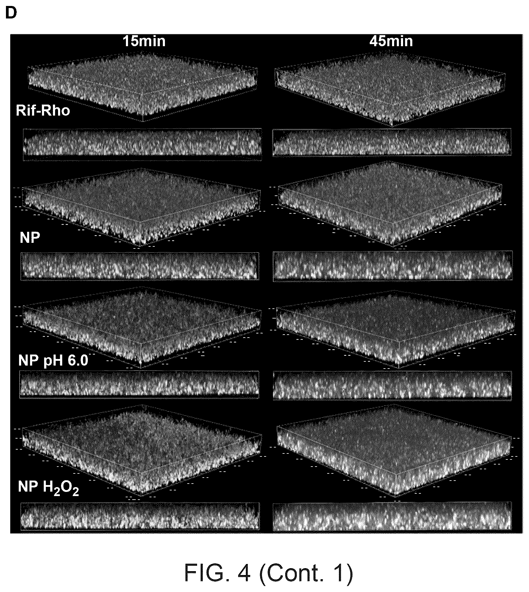 Patent US12377052 Figure 9 – Dual-responsive nanoparticles for enhanced antibacterial efficacy