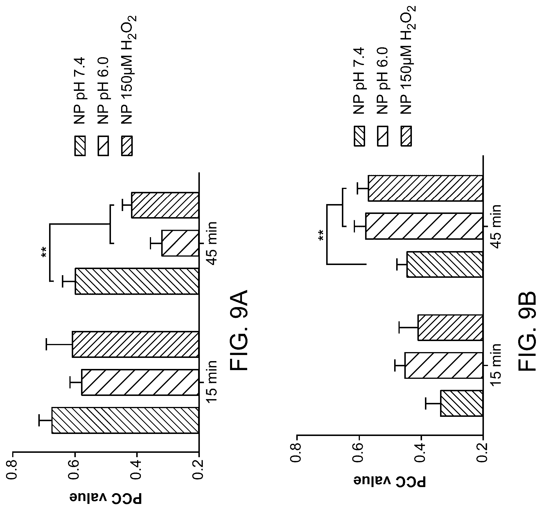 Patent US12377052 Figure 17 – Dual-responsive nanoparticles for enhanced antibacterial efficacy