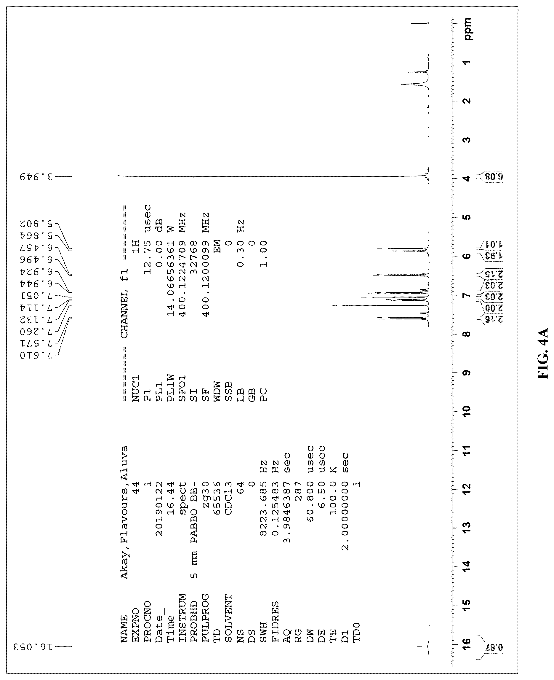 Patent US12377059 Figure 3 – Complexes comprising collagen peptides and curcuminoids and compositions thereof