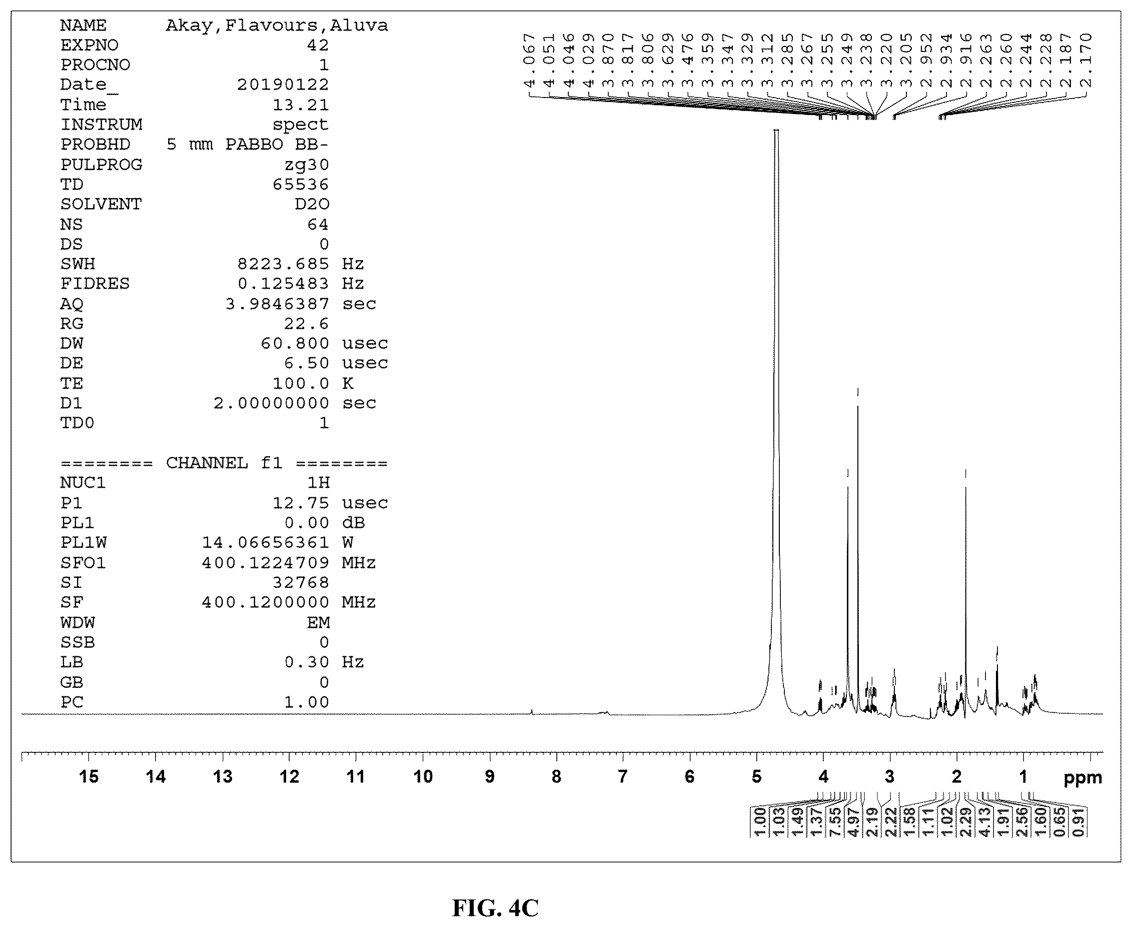 Patent US12377059 Figure 5 – Complexes comprising collagen peptides and curcuminoids and compositions thereof