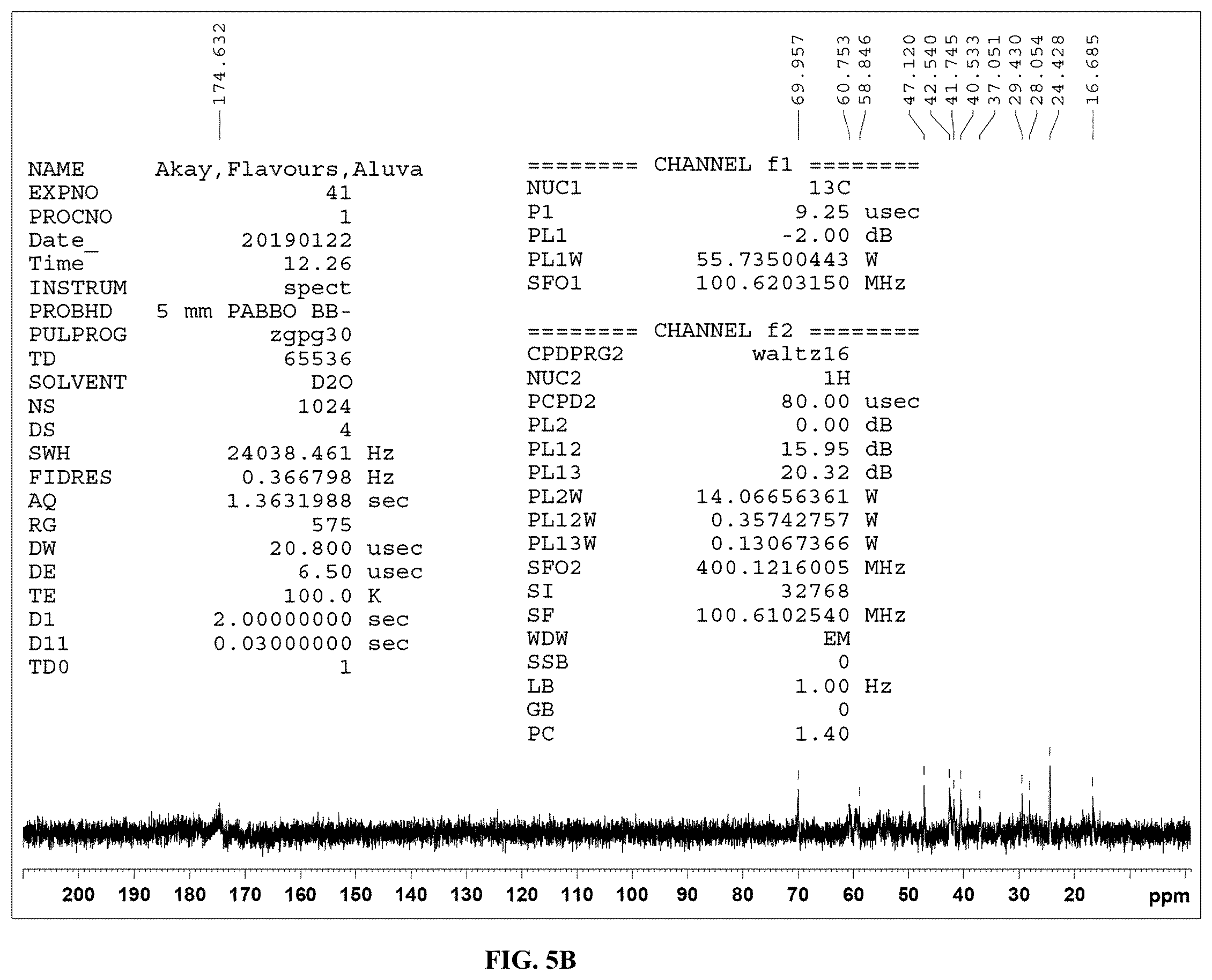 Patent US12377059 Figure 7 – Complexes comprising collagen peptides and curcuminoids and compositions thereof