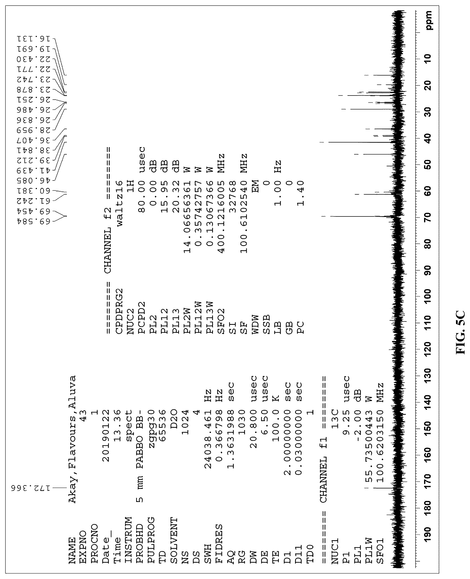Patent US12377059 Figure 8 – Complexes comprising collagen peptides and curcuminoids and compositions thereof