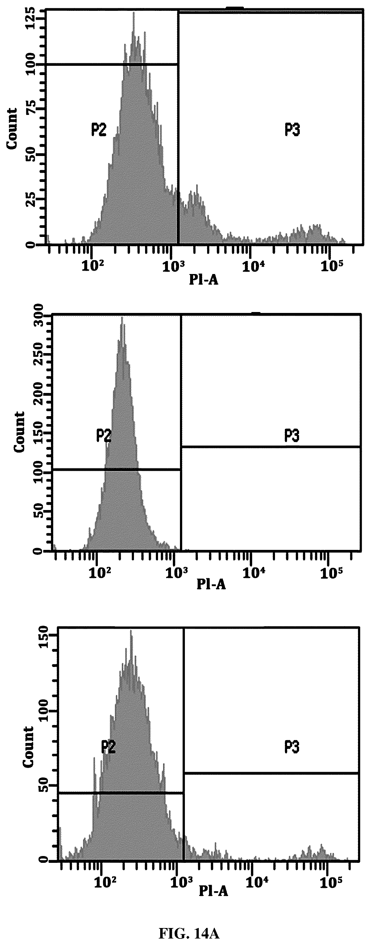 Patent US12377059 Figure 16 – Complexes comprising collagen peptides and curcuminoids and compositions thereof