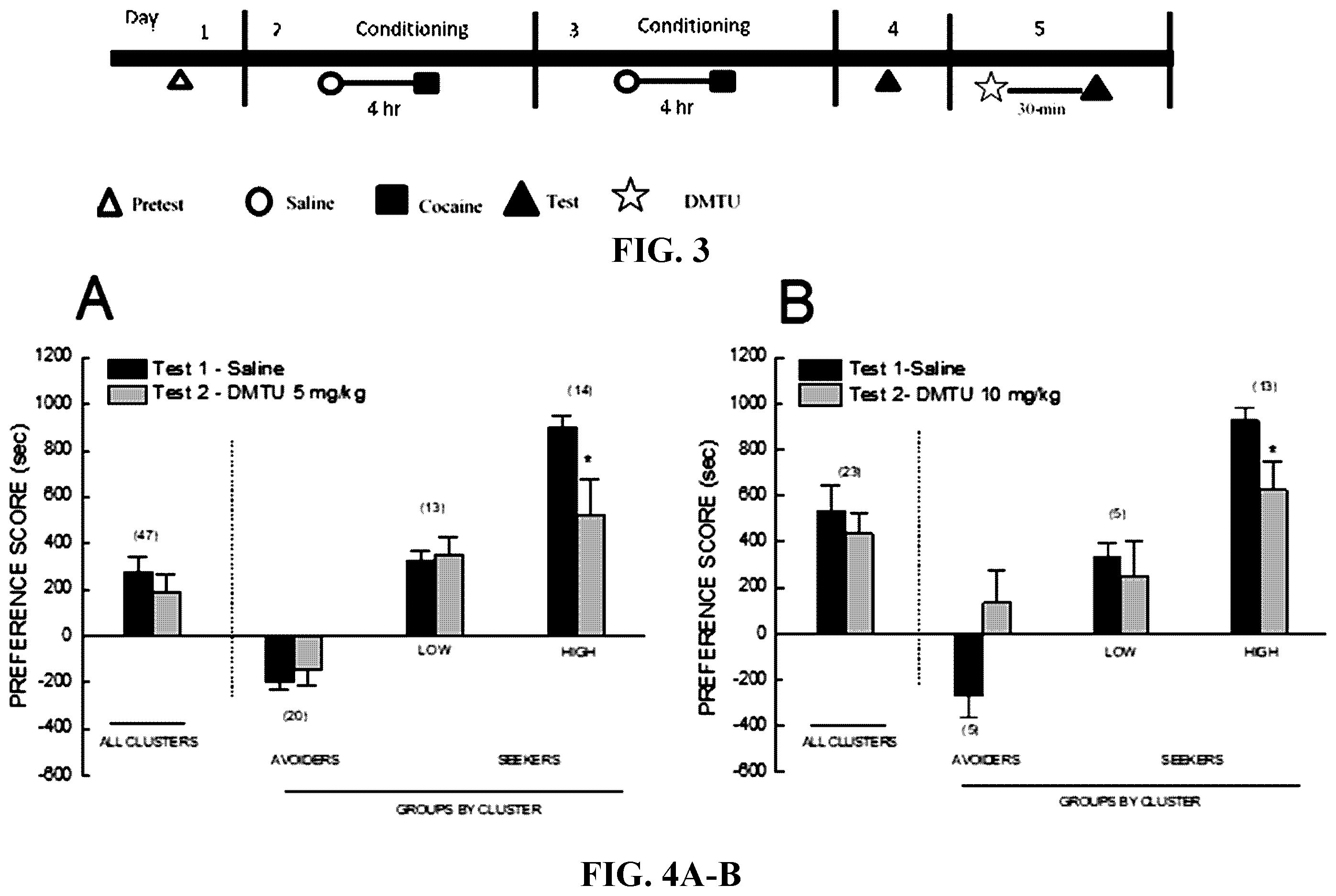 Patent US12377065 Figure 2 – Compositions for treatment of substance use disorder