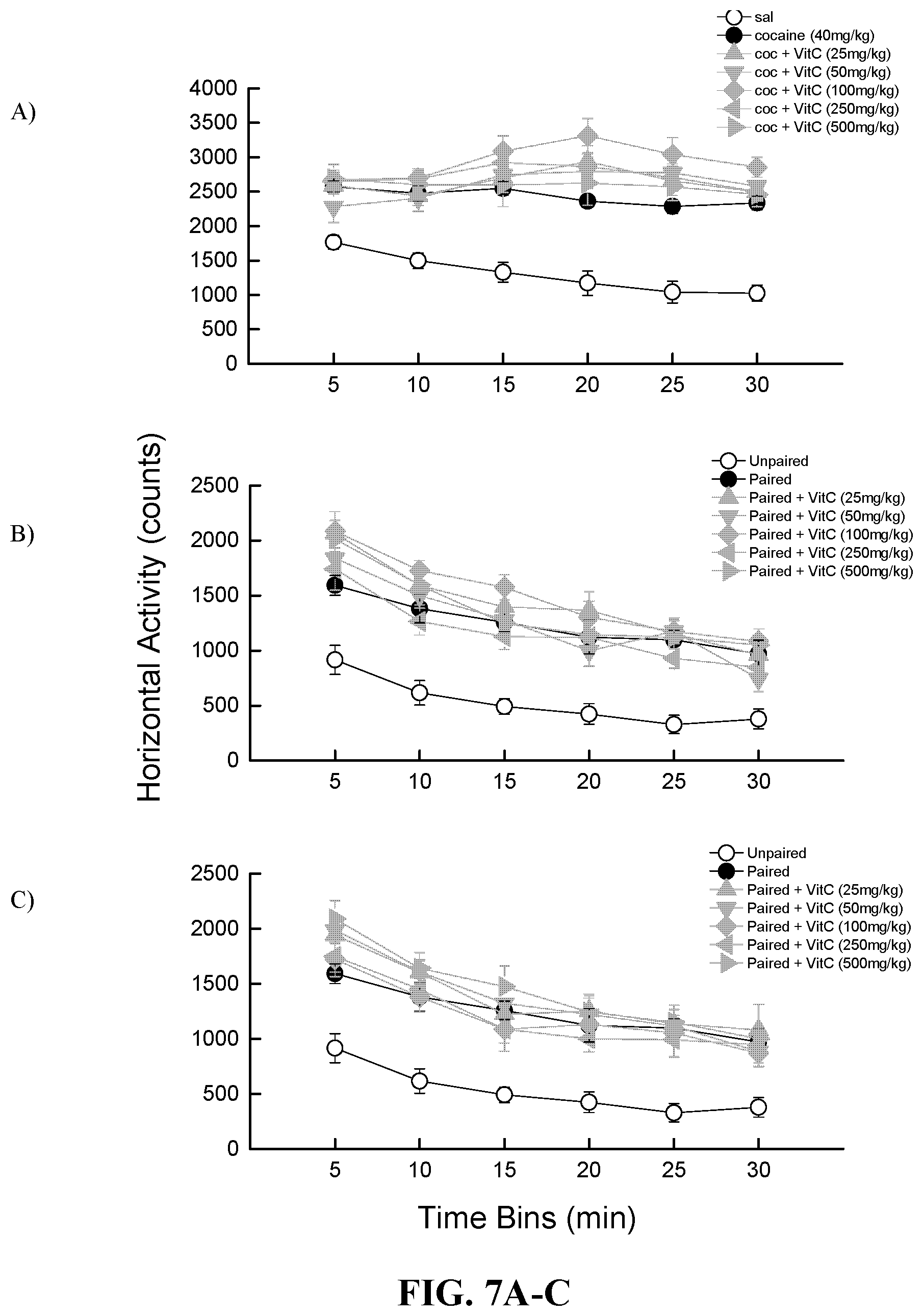 Patent US12377065 Figure 5 – Compositions for treatment of substance use disorder