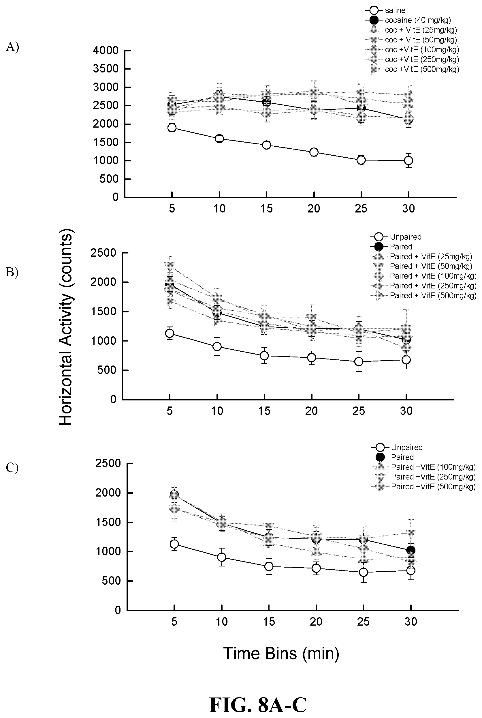 Patent US12377065 Figure 6 – Compositions for treatment of substance use disorder