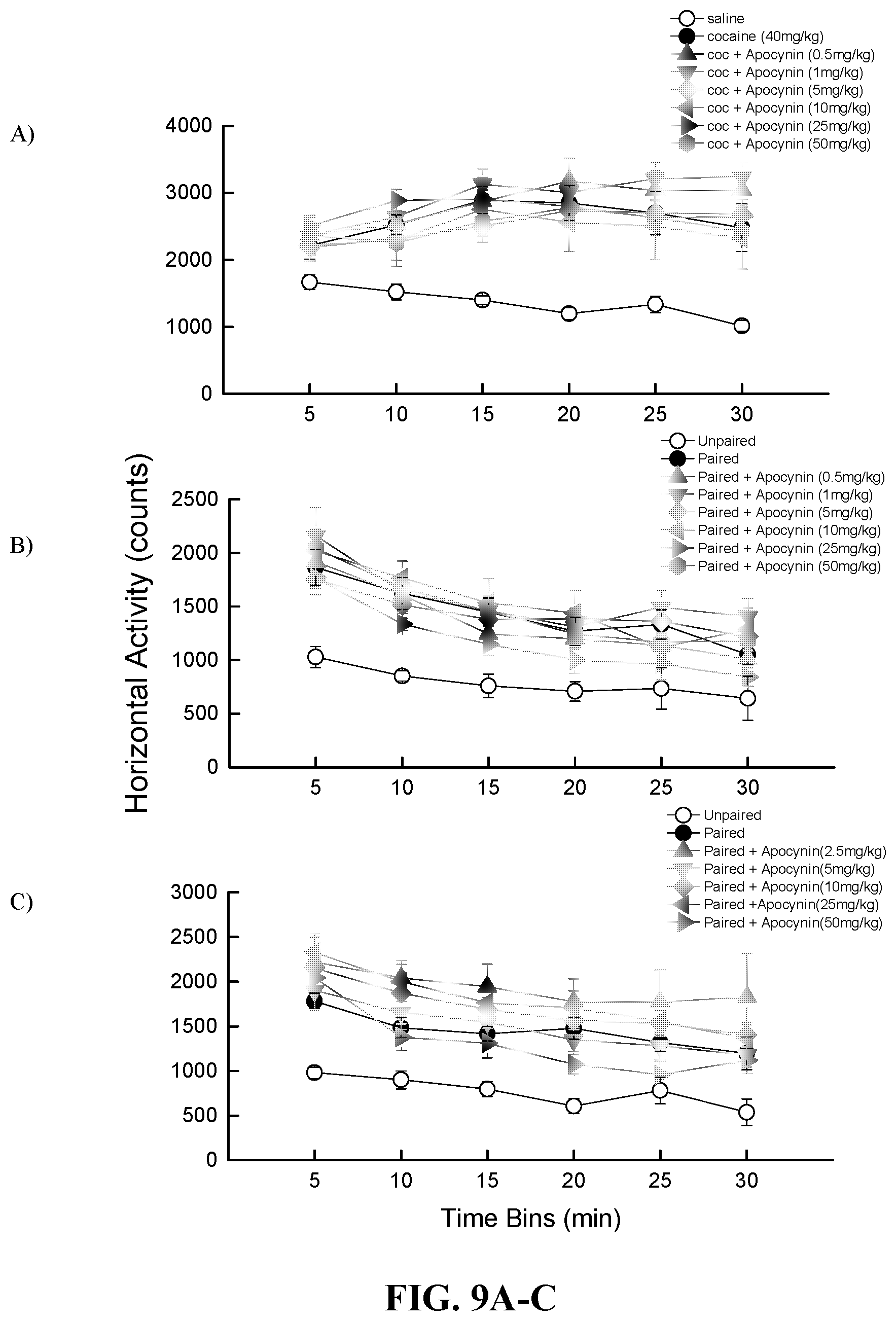 Patent US12377065 Figure 7 – Compositions for treatment of substance use disorder