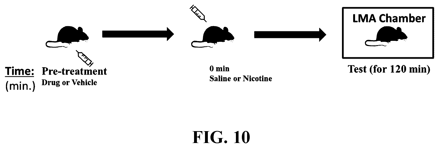 Patent US12377065 Figure 8 – Compositions for treatment of substance use disorder
