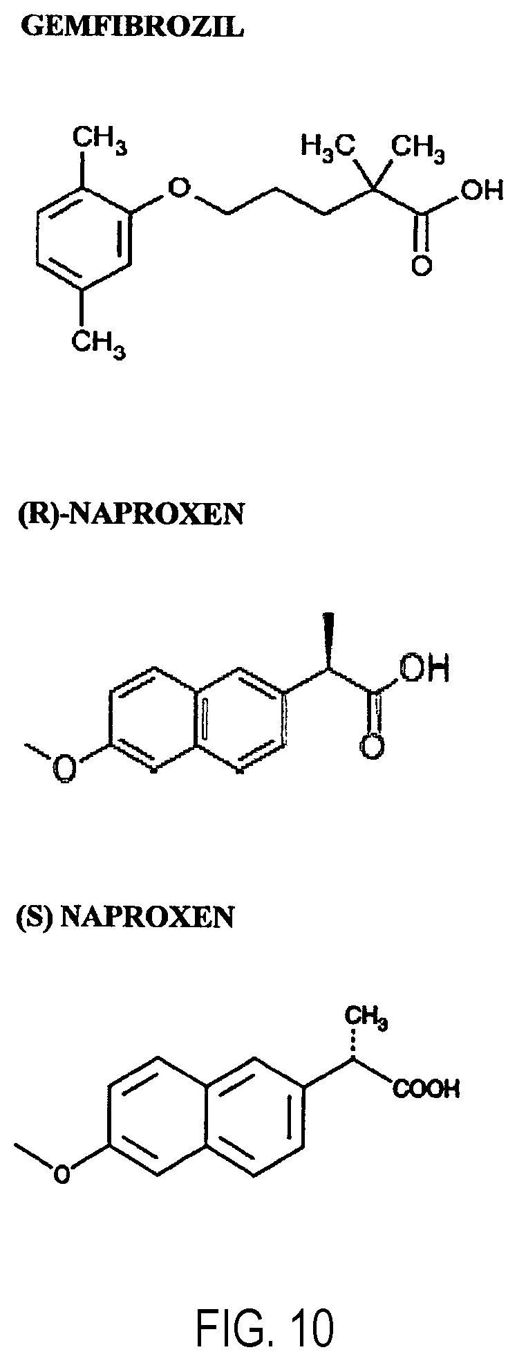 Patent US12377072 Figure 10 – Modulators of GTPases and their use