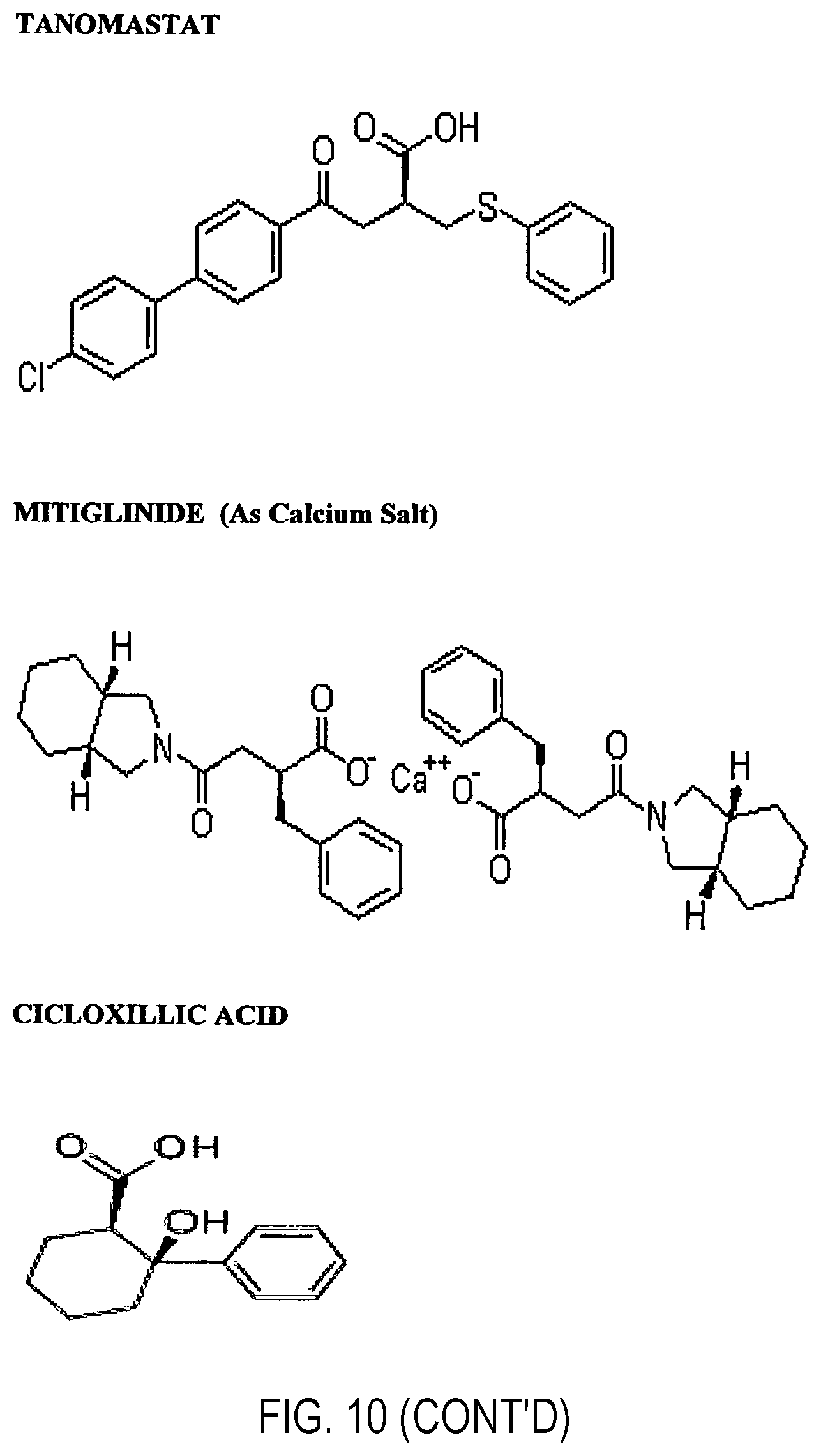 Patent US12377072 Figure 13 – Modulators of GTPases and their use