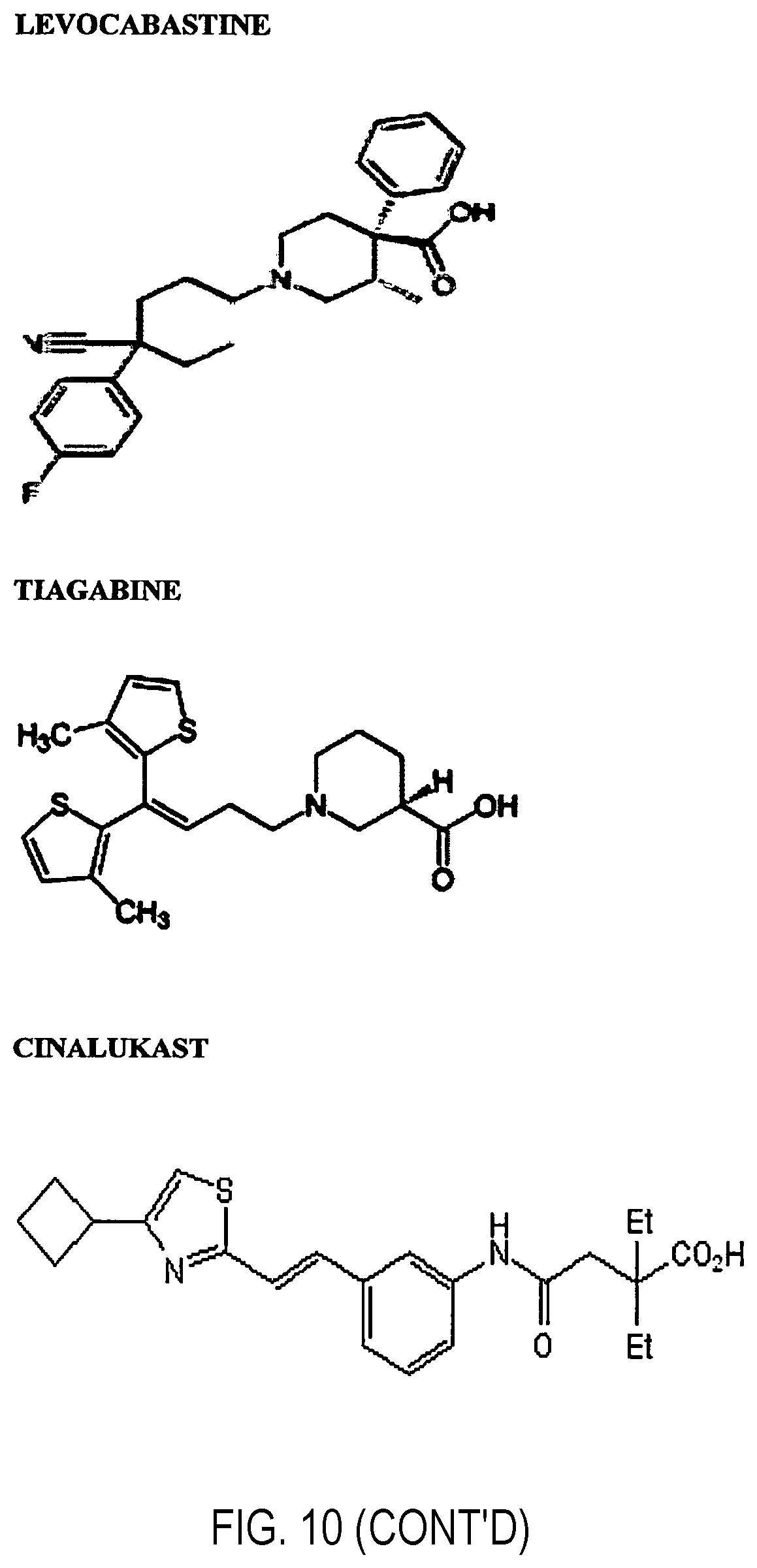 Patent US12377072 Figure 15 – Modulators of GTPases and their use