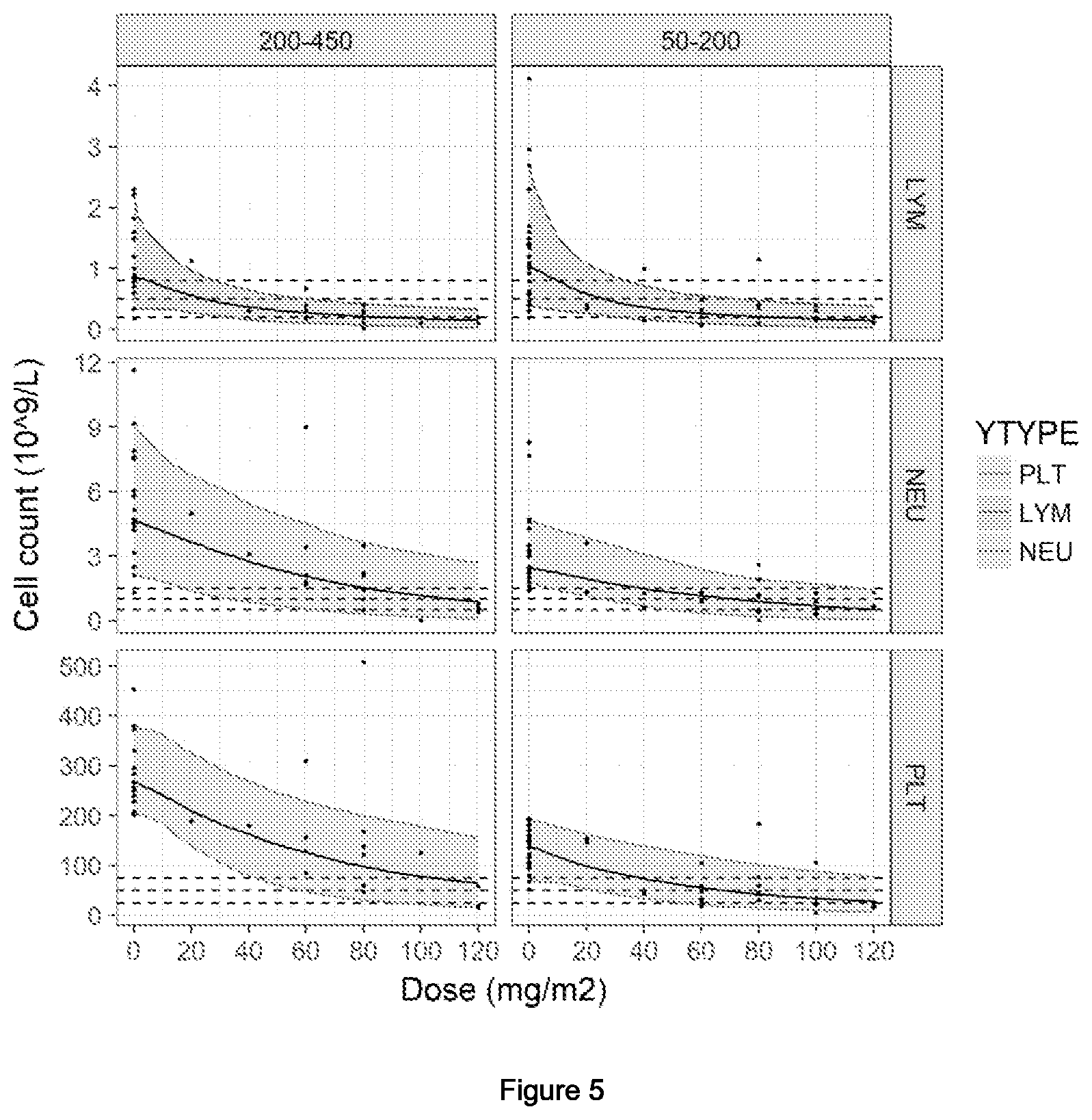 Patent US12377076 Figure 3 – Compounds for treating lymphoma or a T-cell malignant disease
