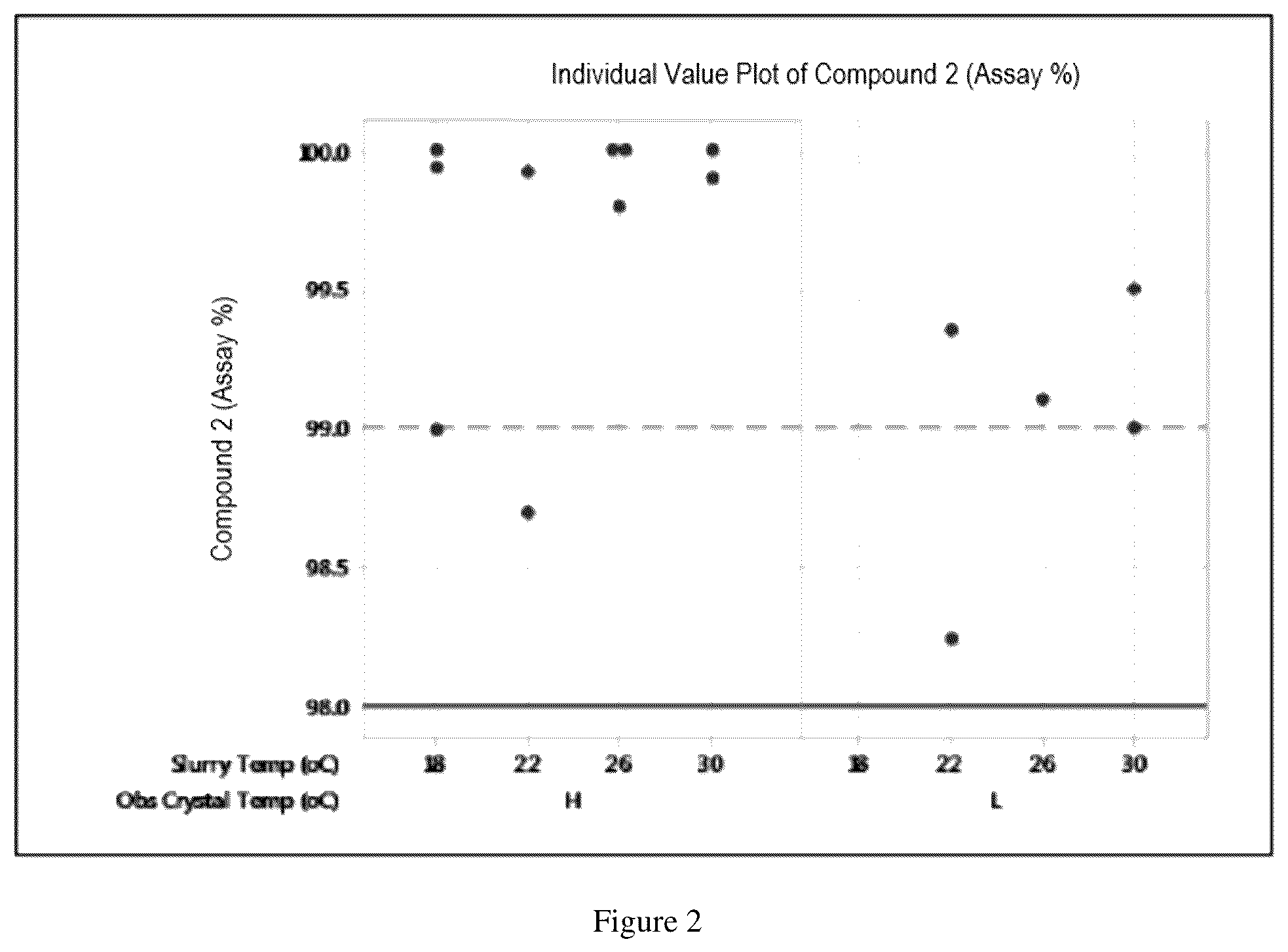 Patent US12377078 Figure 2 – Viral inhibitors, the synthesis thereof, and intermediates thereto